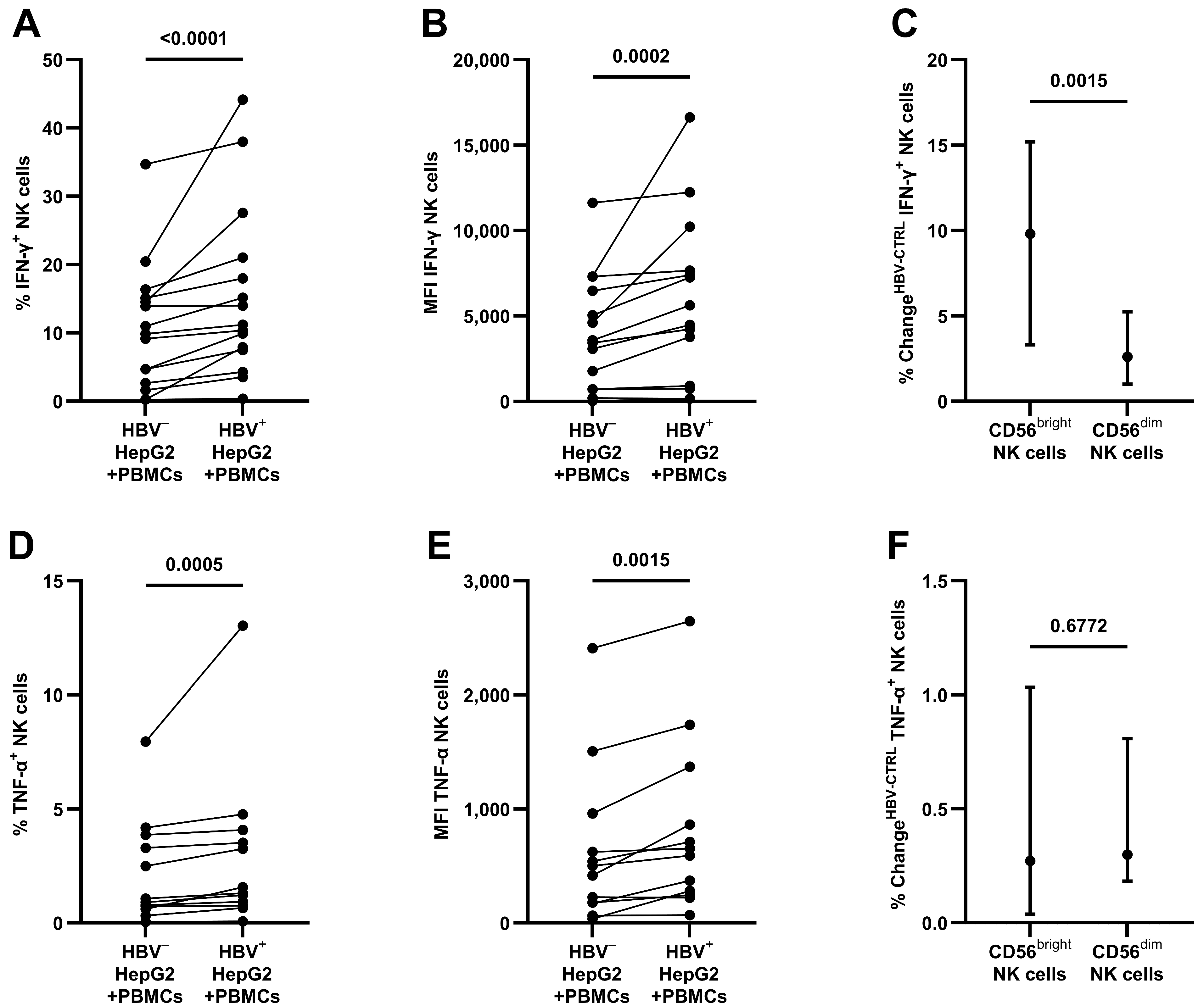 Viruses 16 00741 g002 Viruses 16 00741 g002