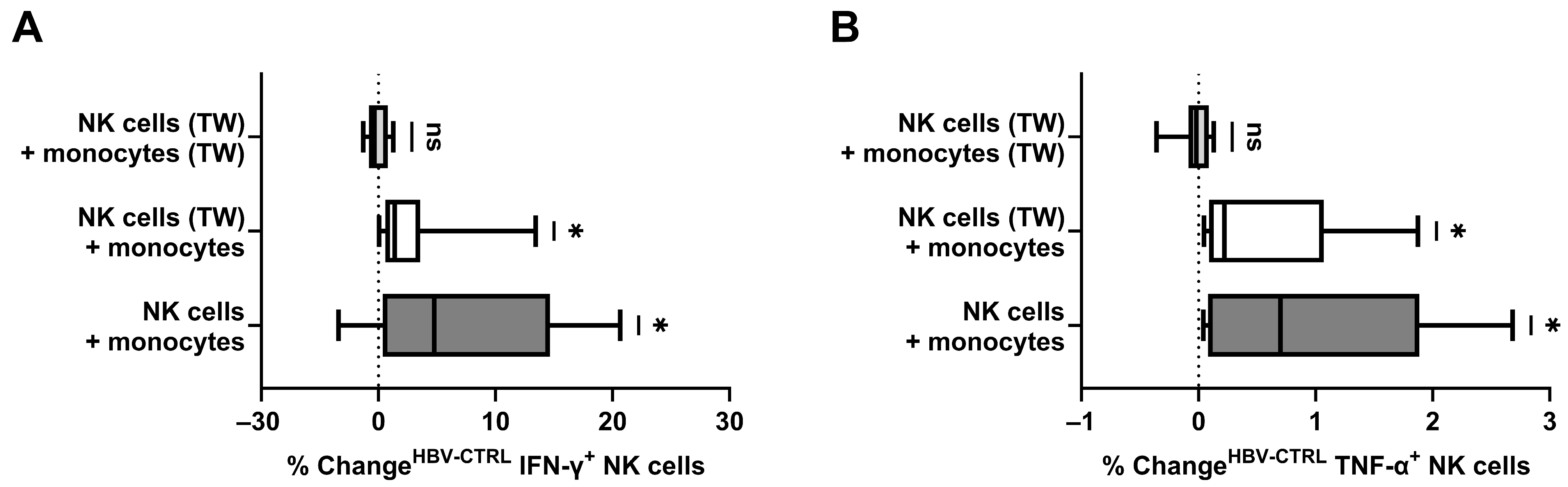 Viruses 16 00741 g005 Viruses 16 00741 g005