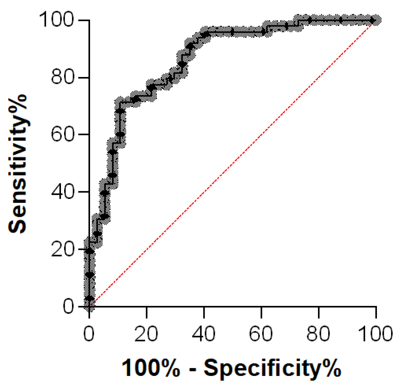 Viruses 16 00791 g004