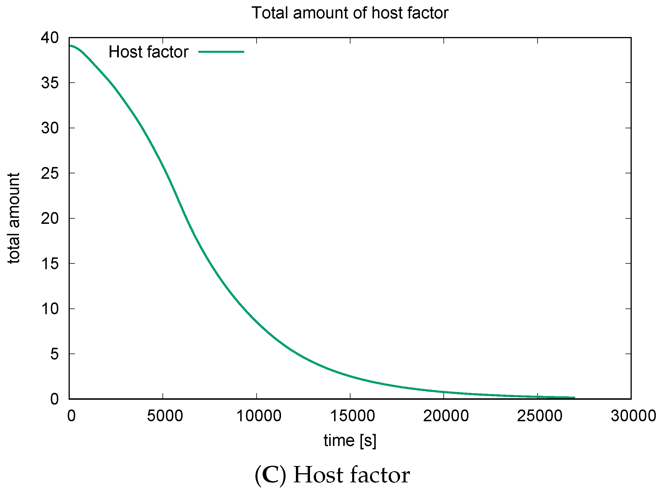 Viruses 16 00840 g014b