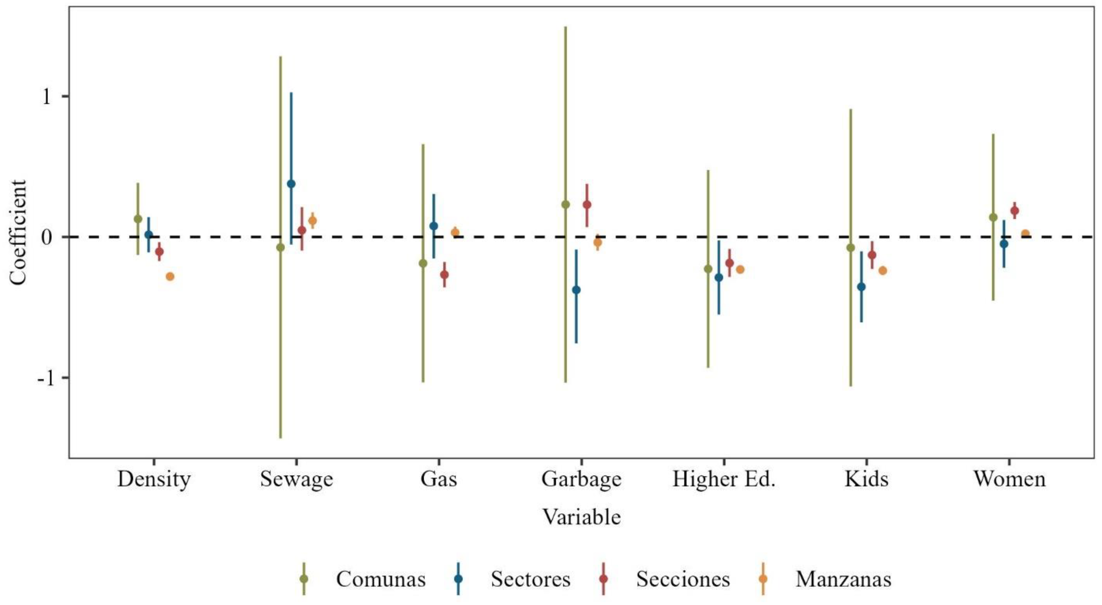 Viruses 16 00906 g003