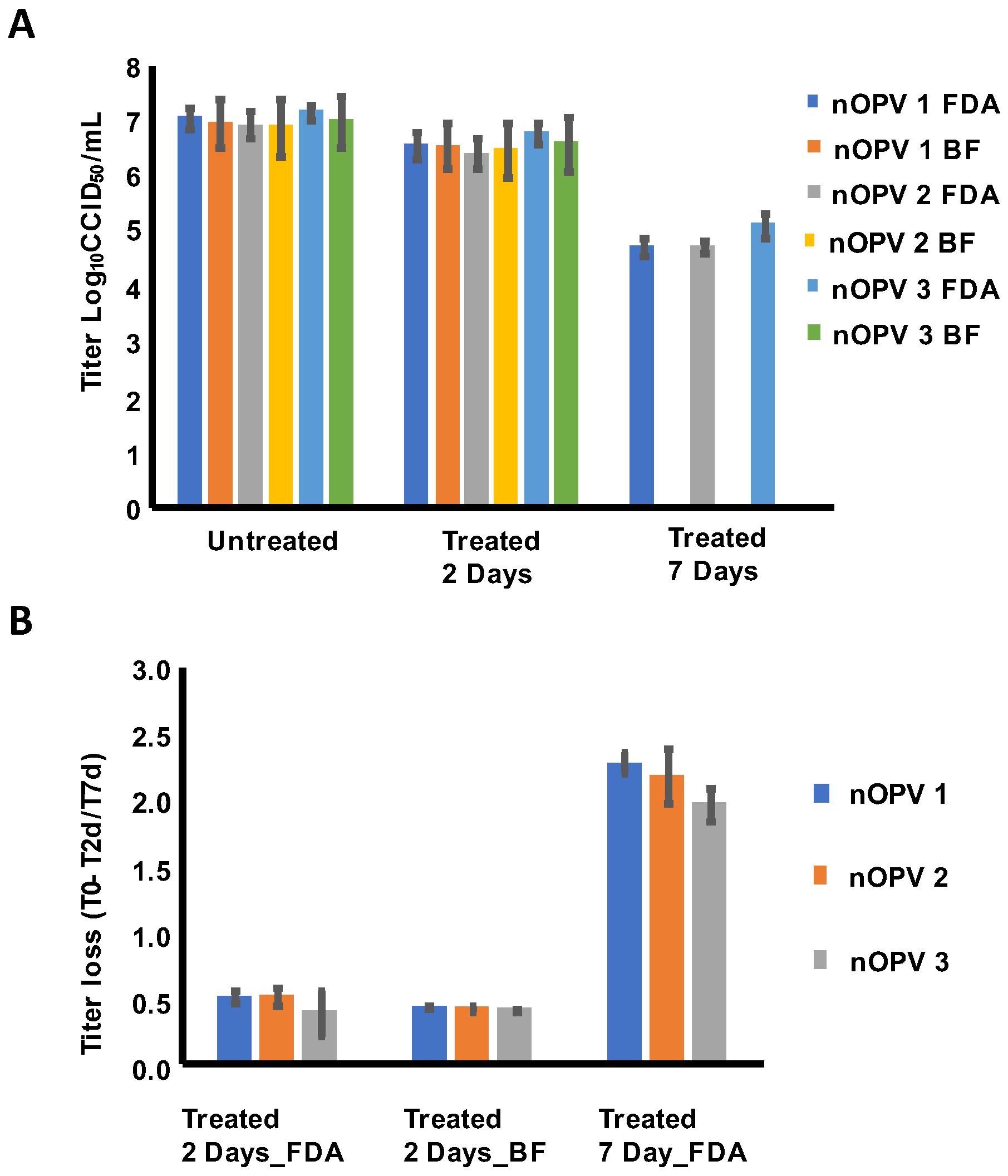 Viruses 16 00961 g001