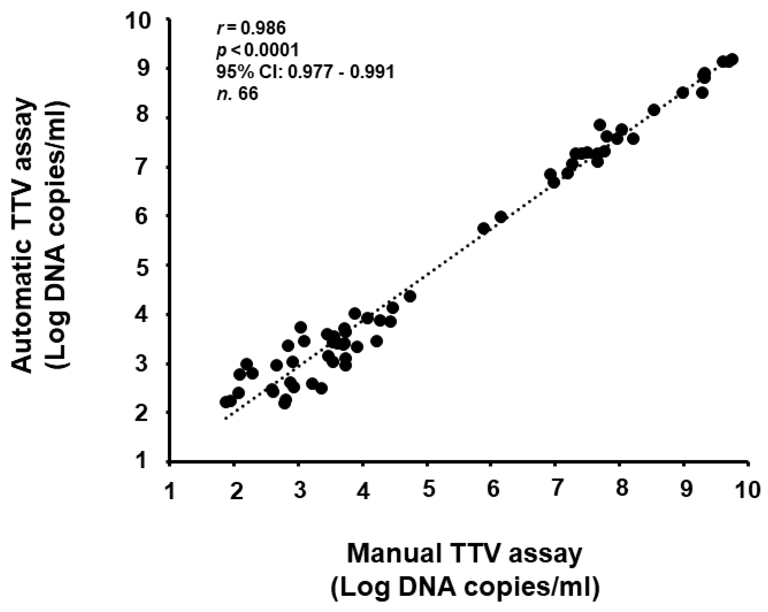 Viruses 16 00963 g001