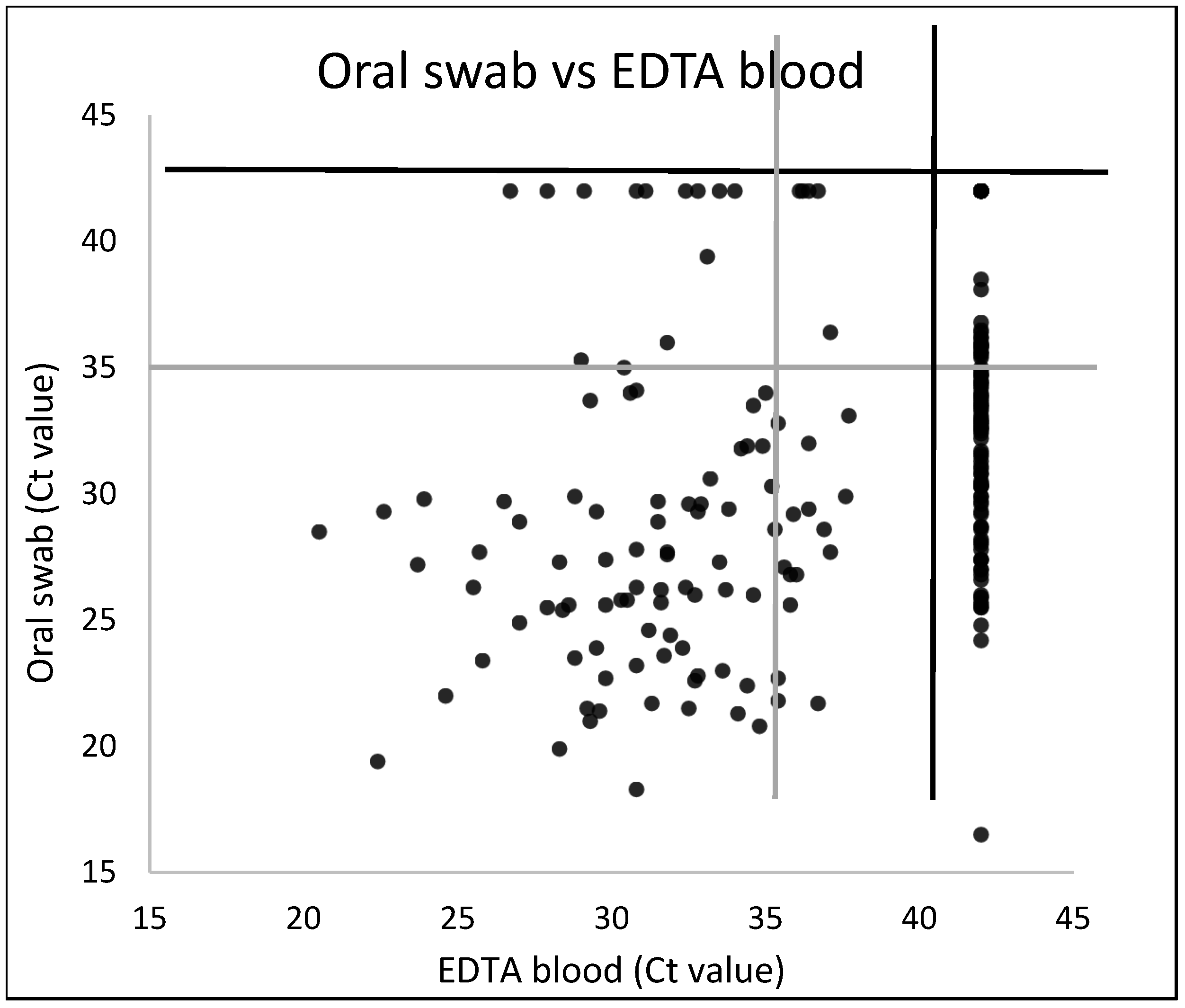 Viruses 16 01034 g009
