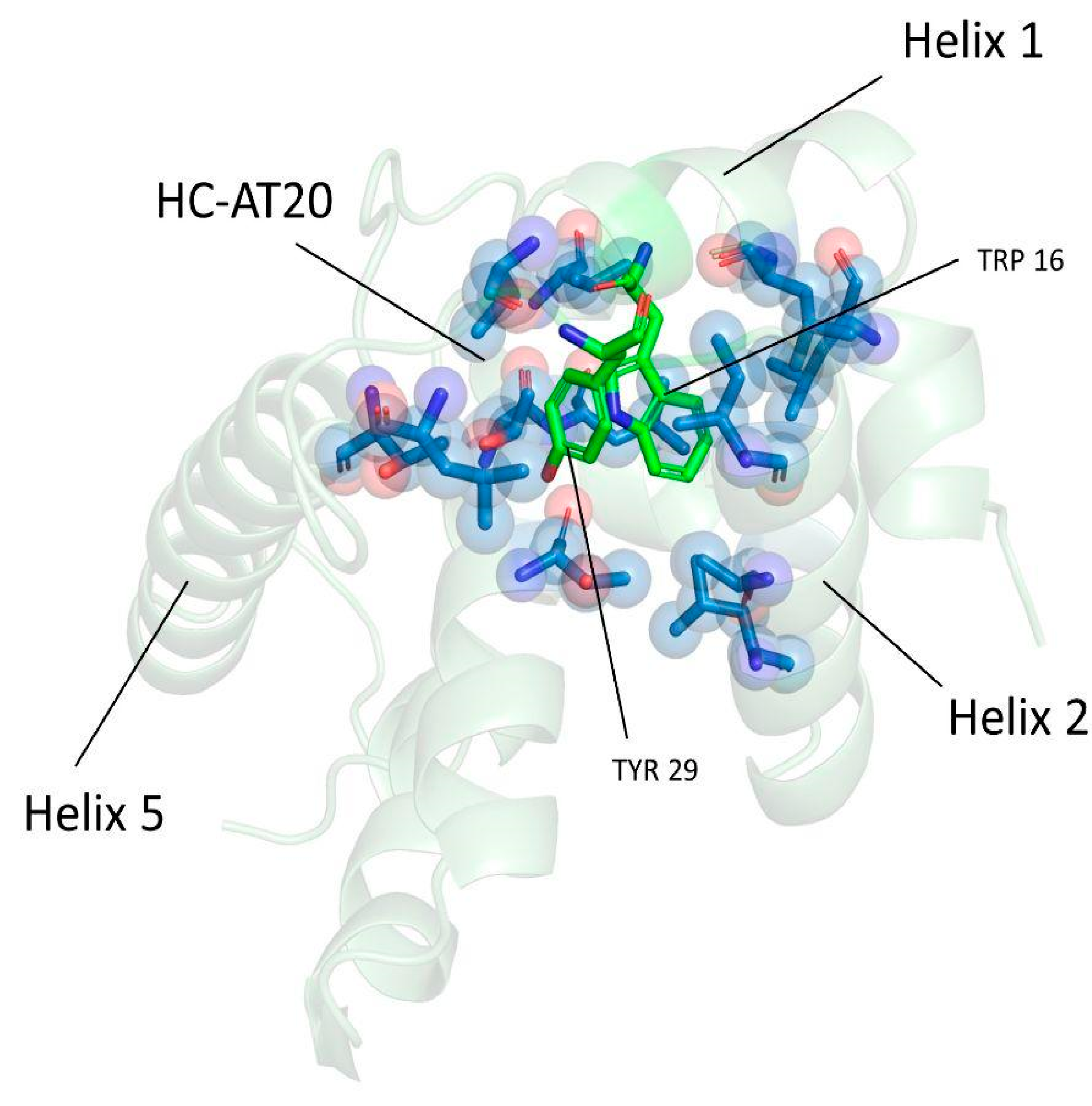 Viruses 16 01048 g004
