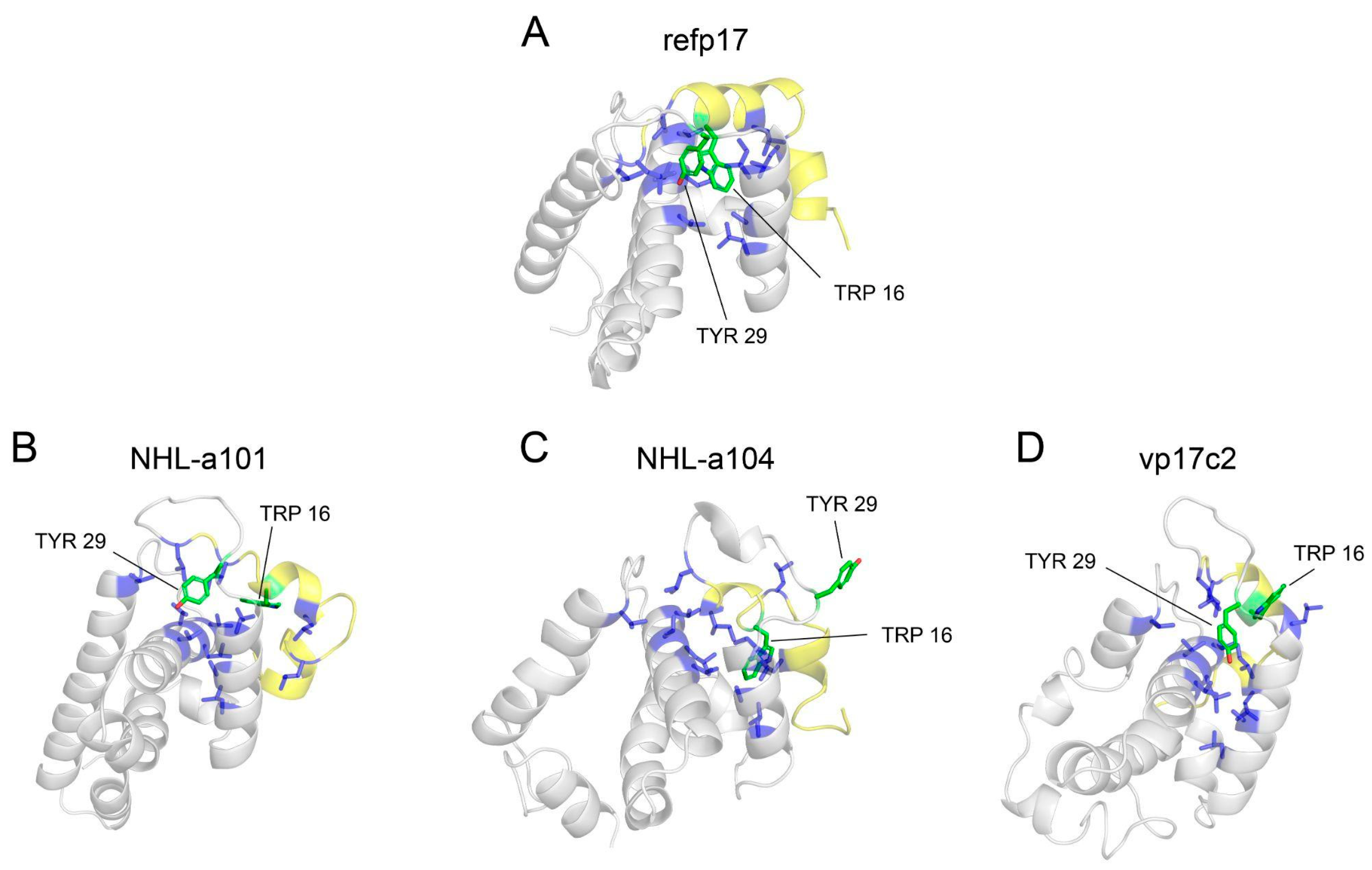 Viruses 16 01048 g005