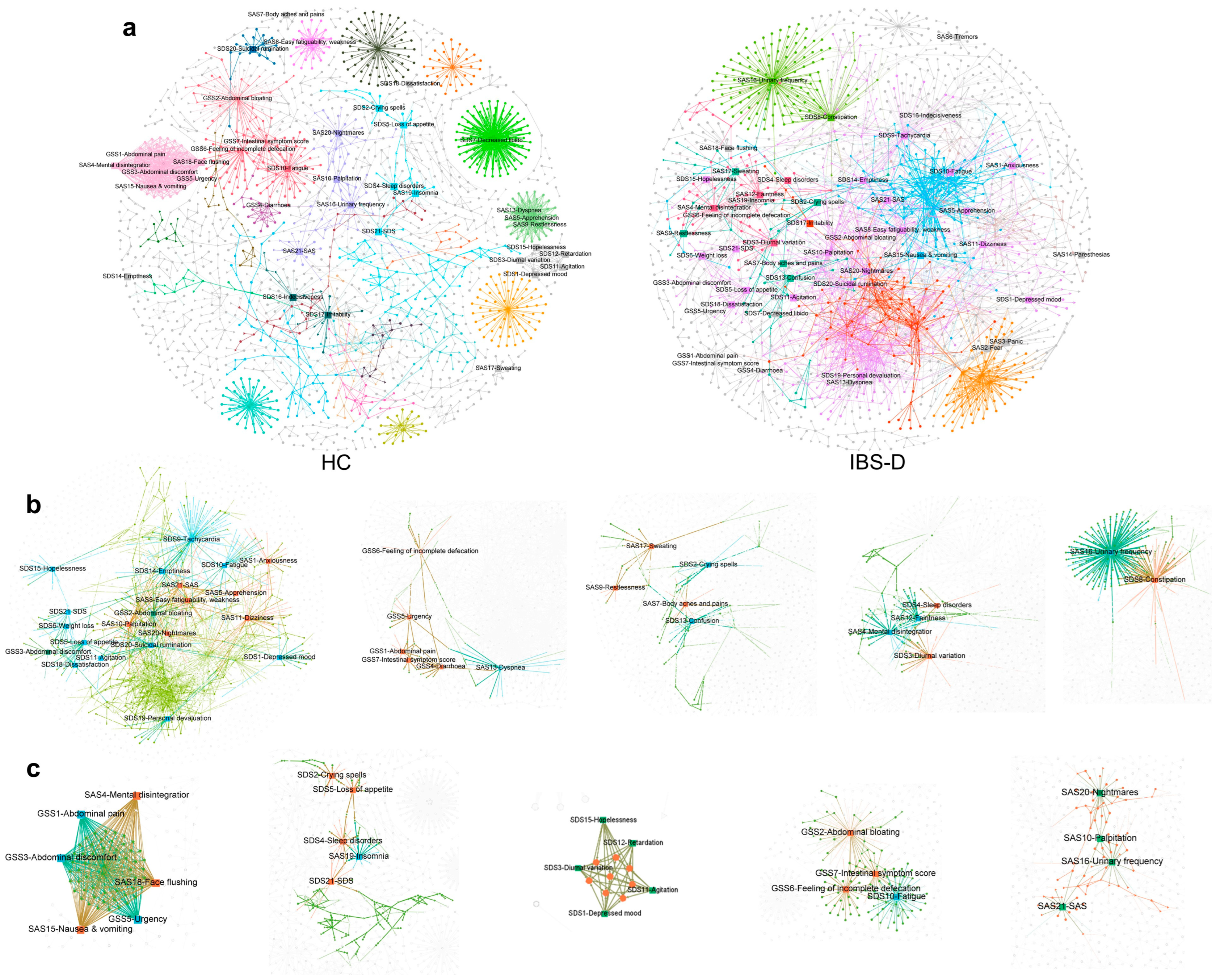 Viruses 16 01054 g008