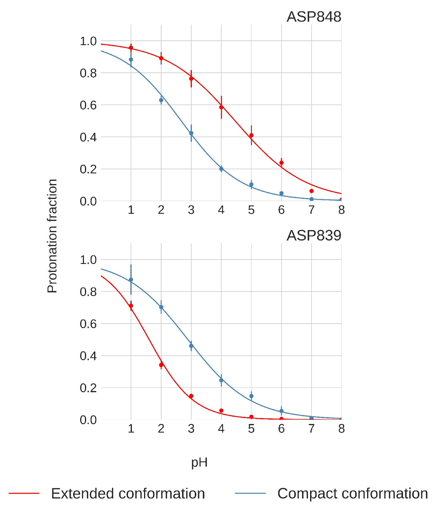 Viruses 16 01066 g008 Viruses 16 01066 g008