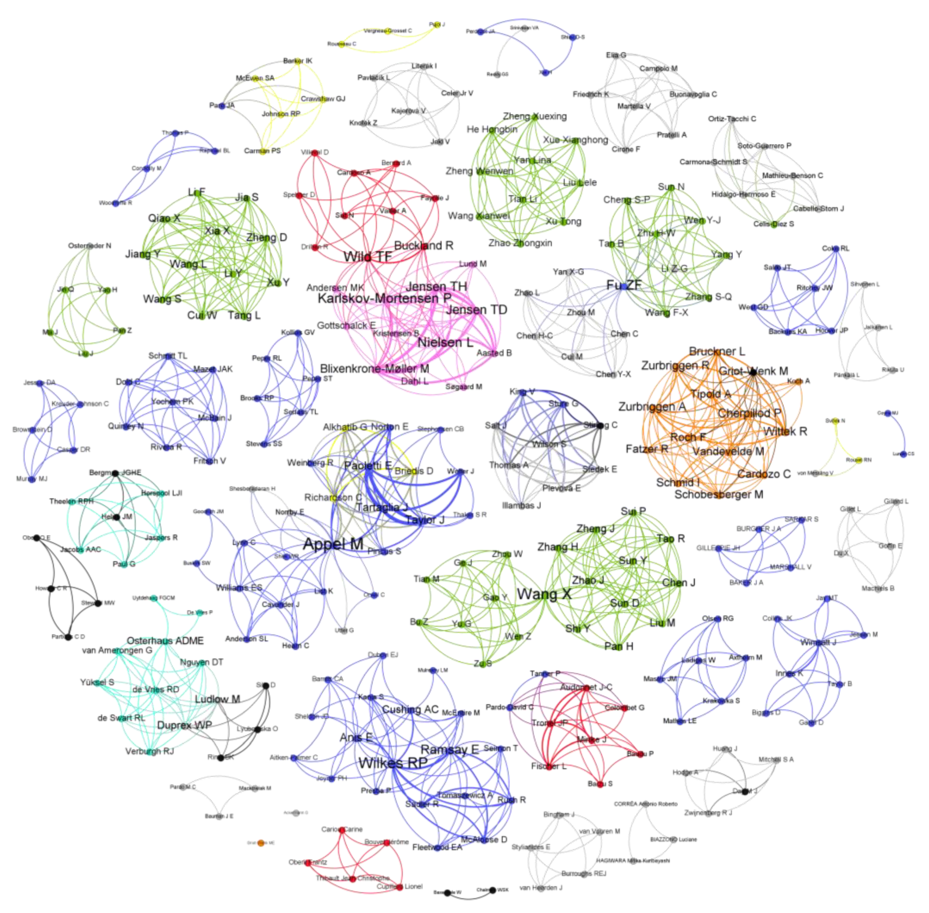 Viruses 16 01078 g002 Viruses 16 01078 g002
