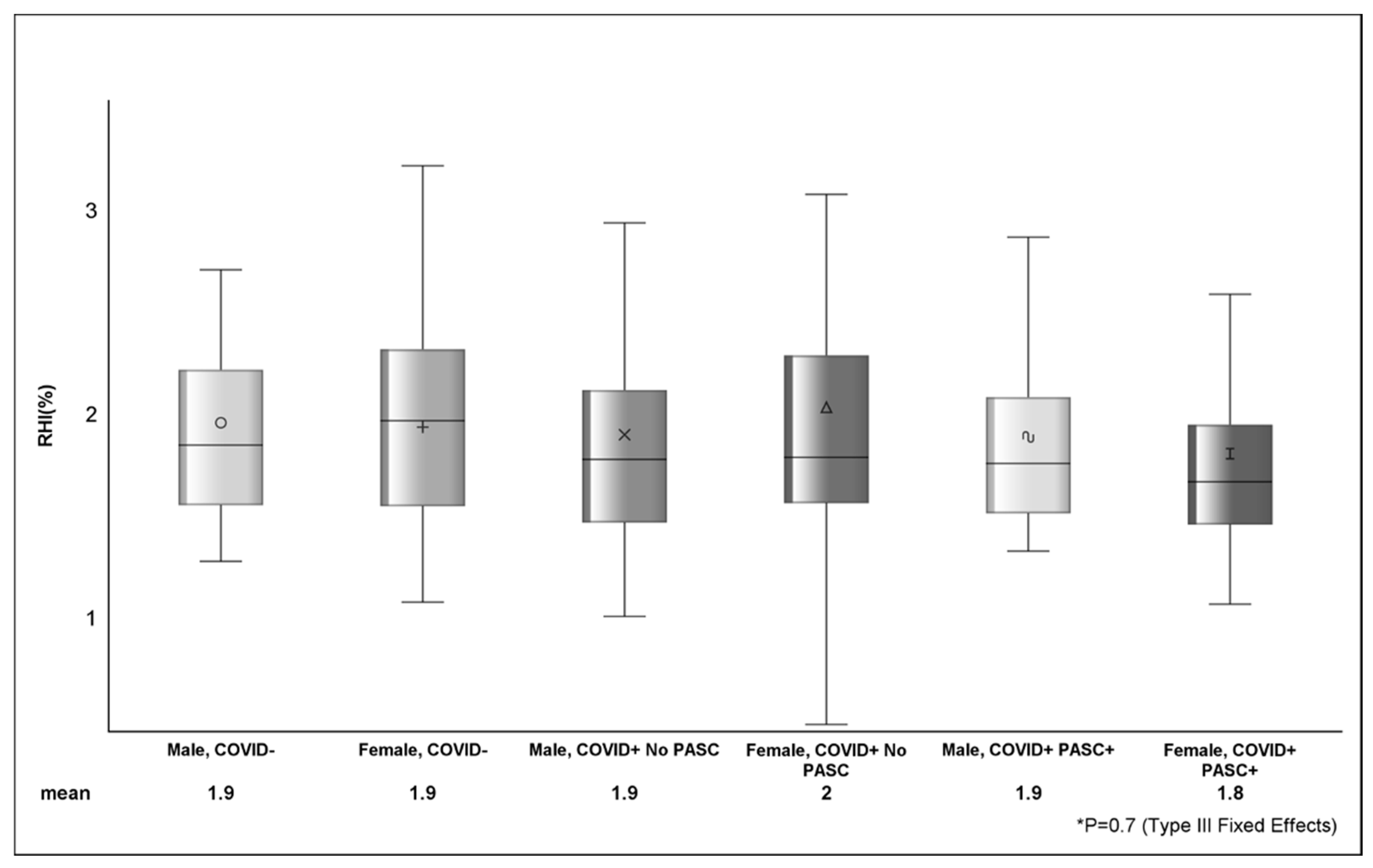 Viruses 16 01089 g001