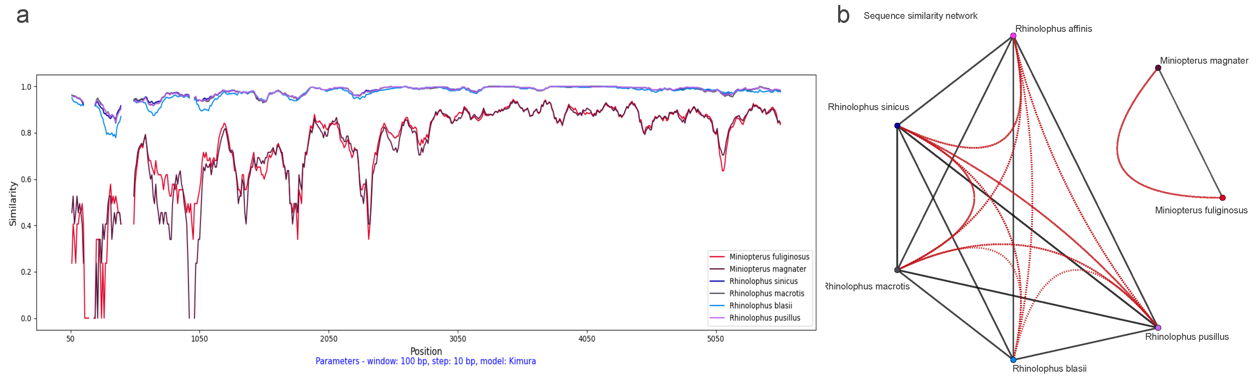 Viruses 16 01133 g004