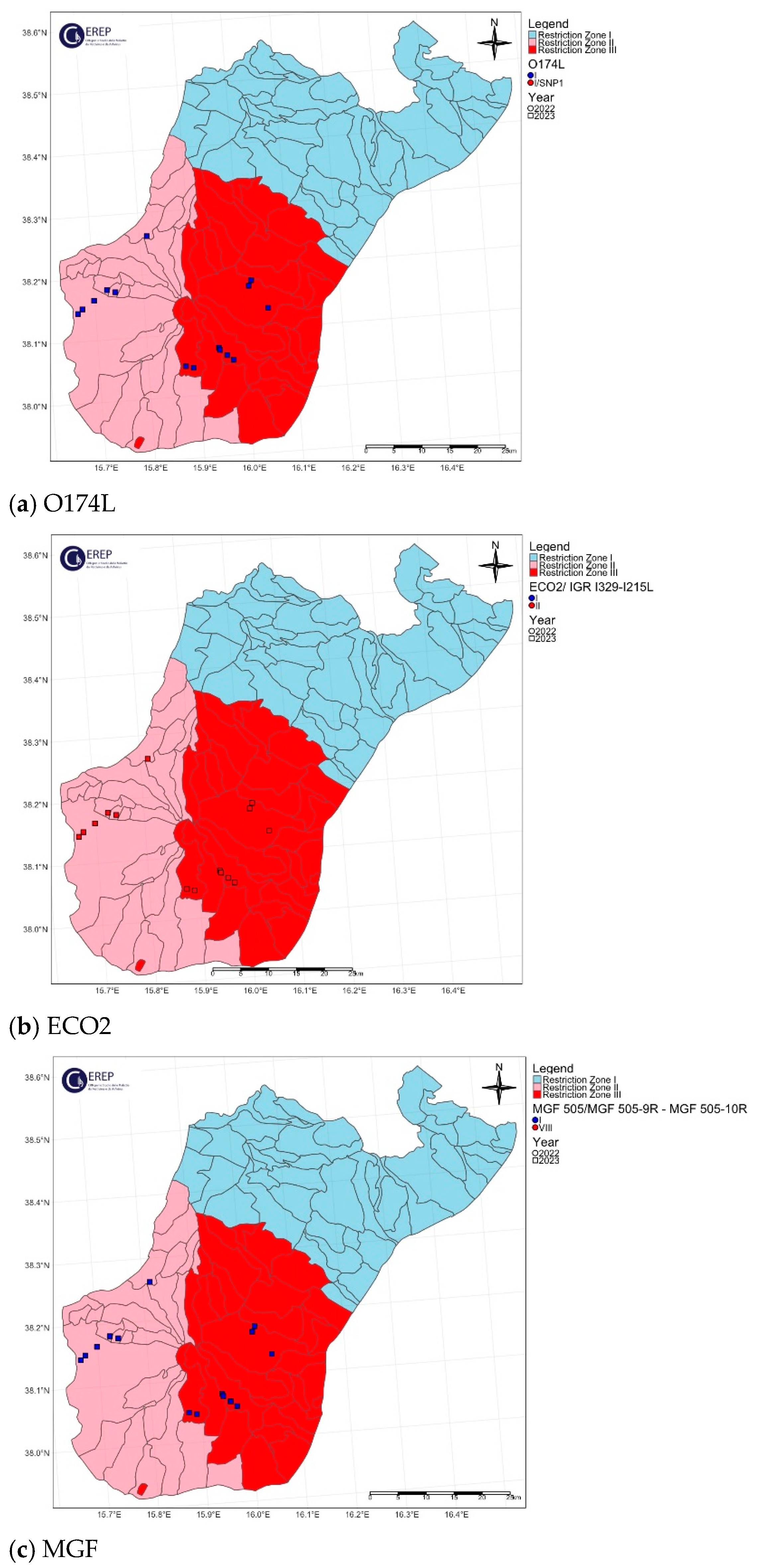 Viruses 16 01185 g007