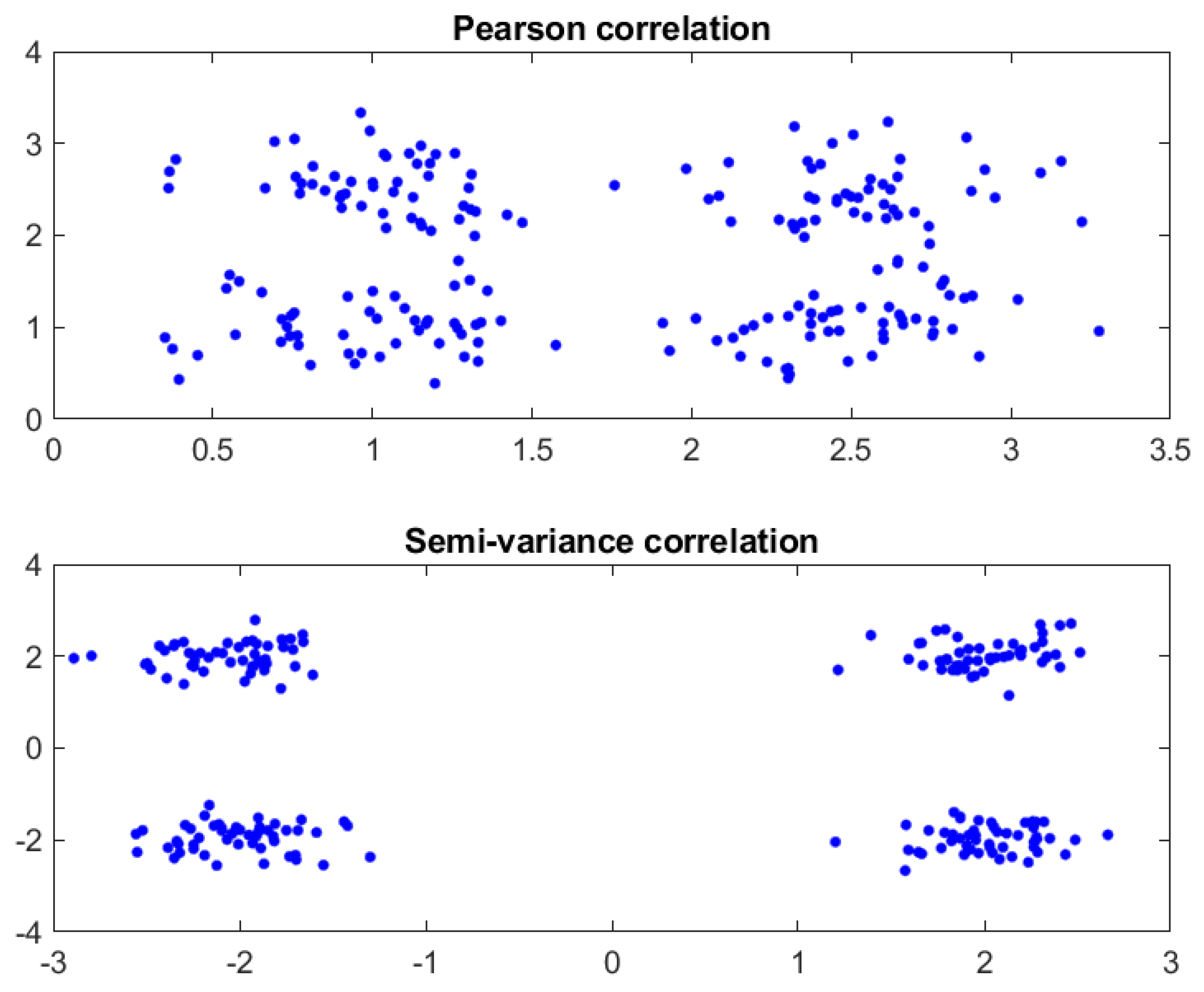 Viruses 16 01192 g001