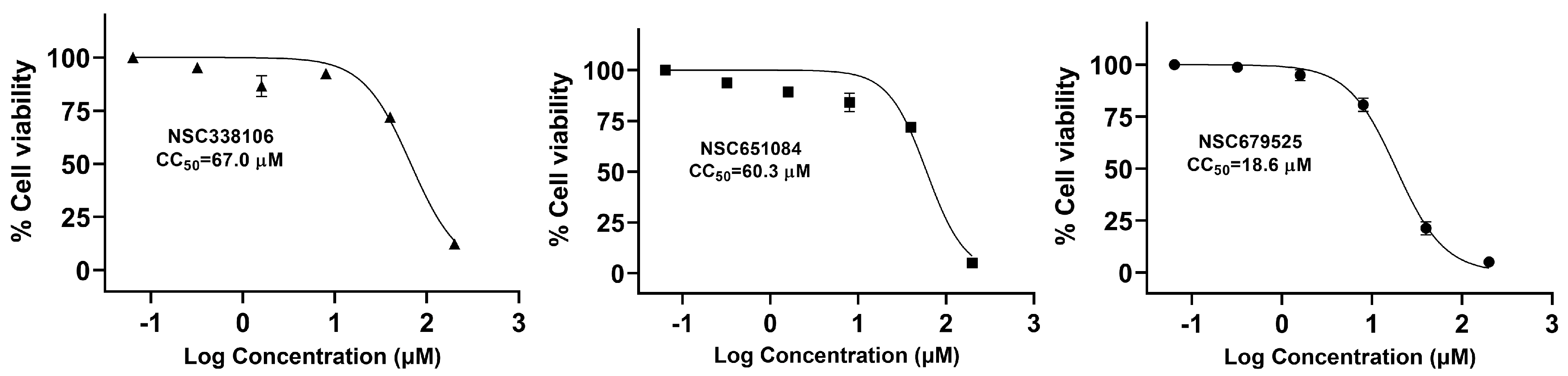 Viruses 16 01239 g005