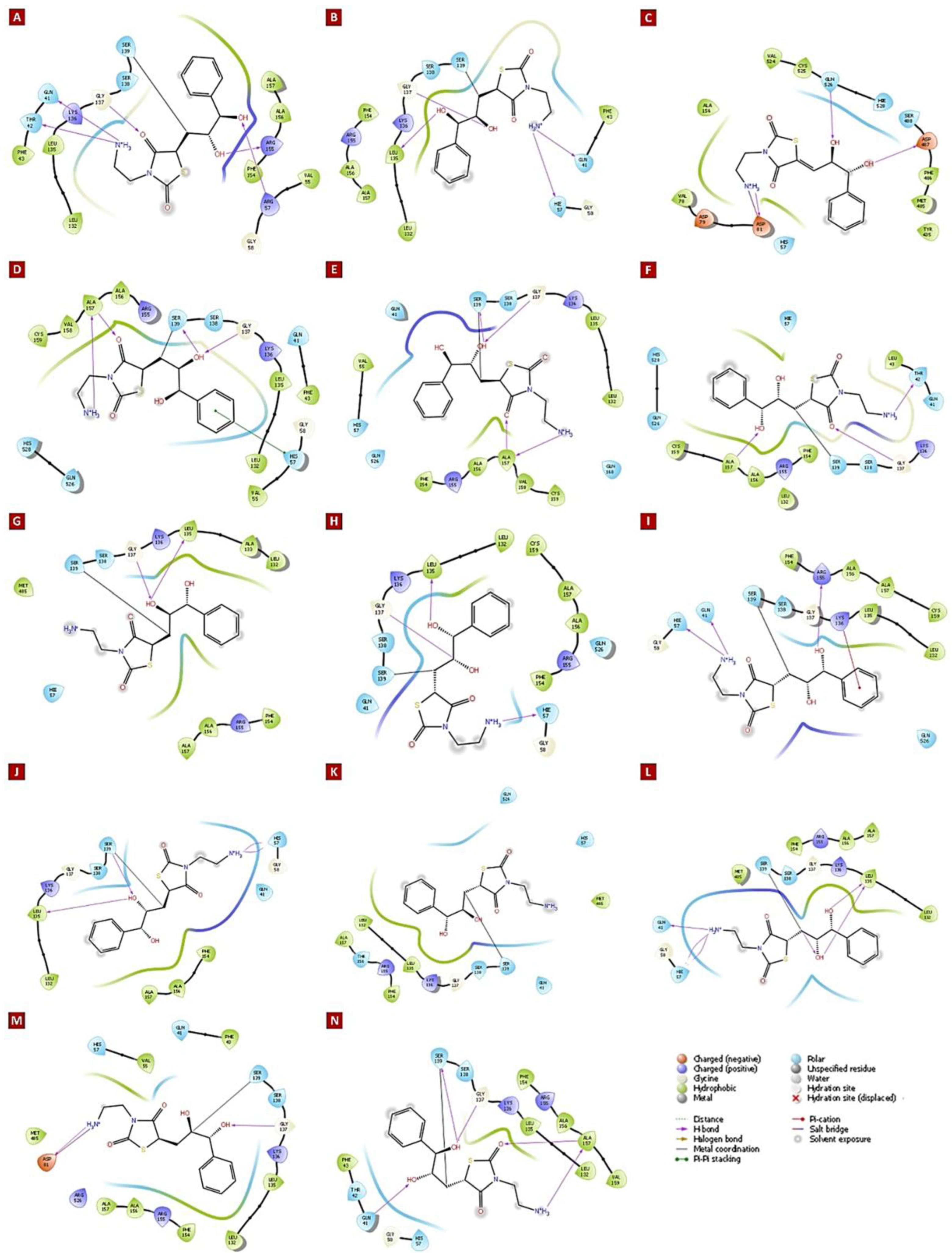 Viruses 16 01250 g005