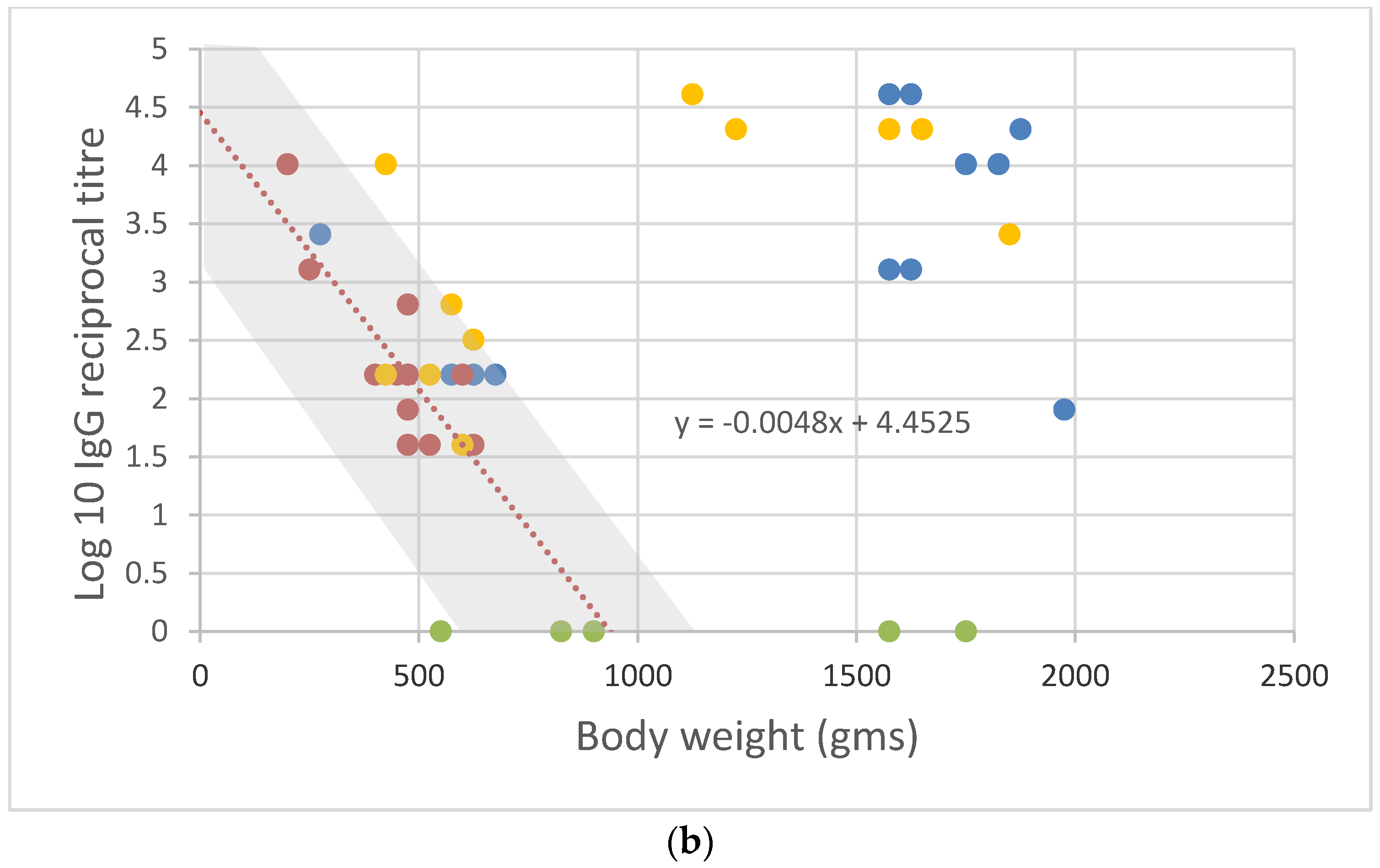 Viruses 16 01299 g003b