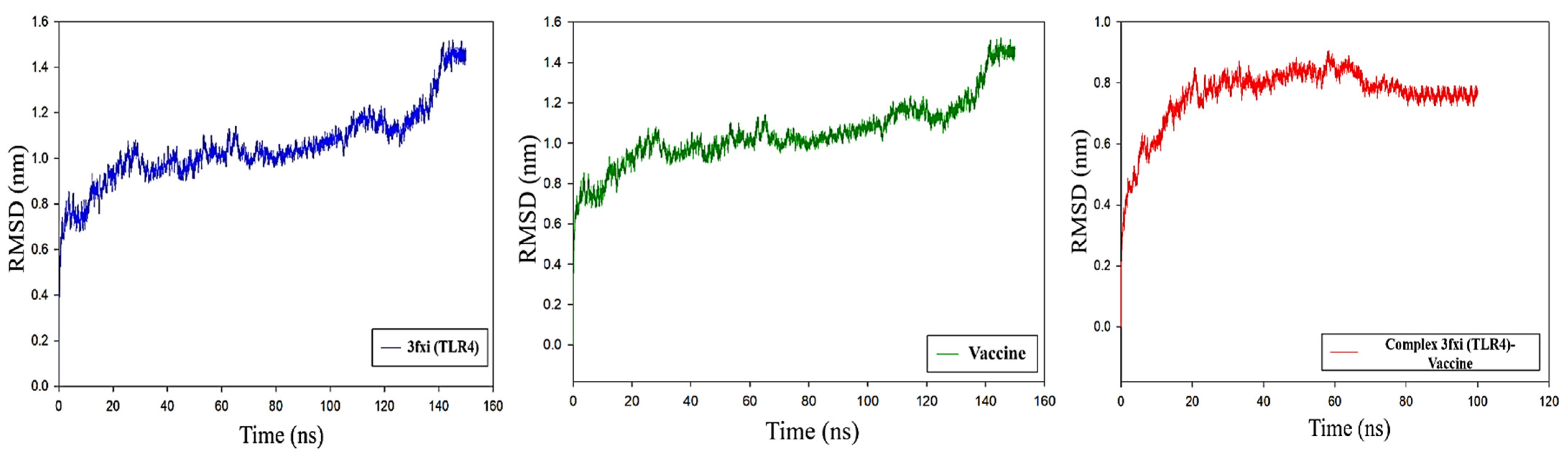 Viruses 16 01408 g009