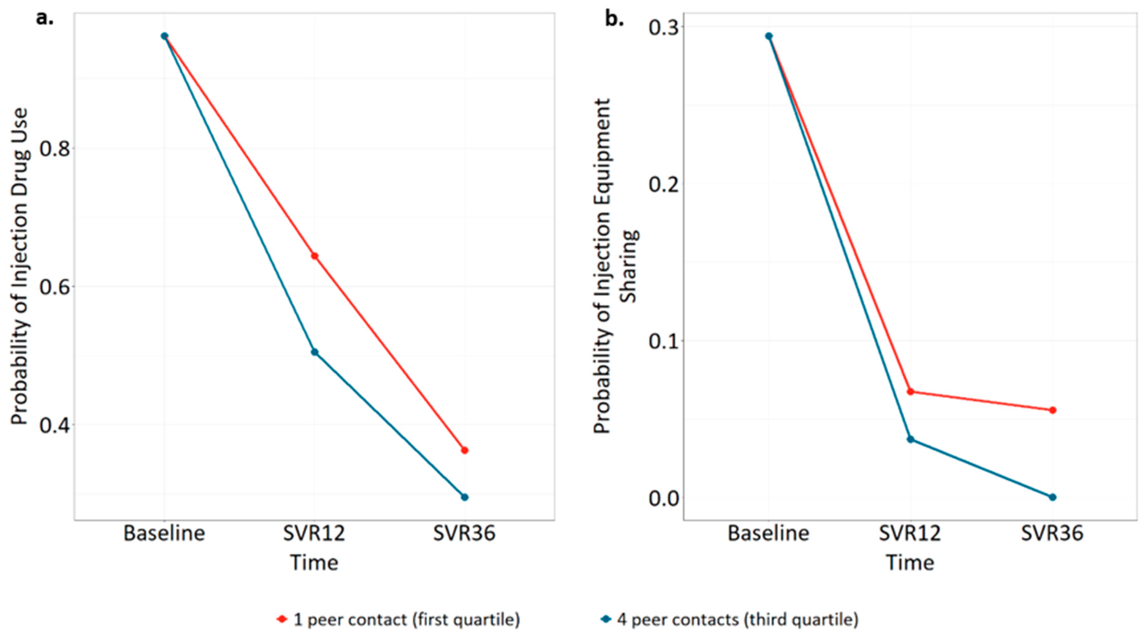 Viruses 16 01455 g001
