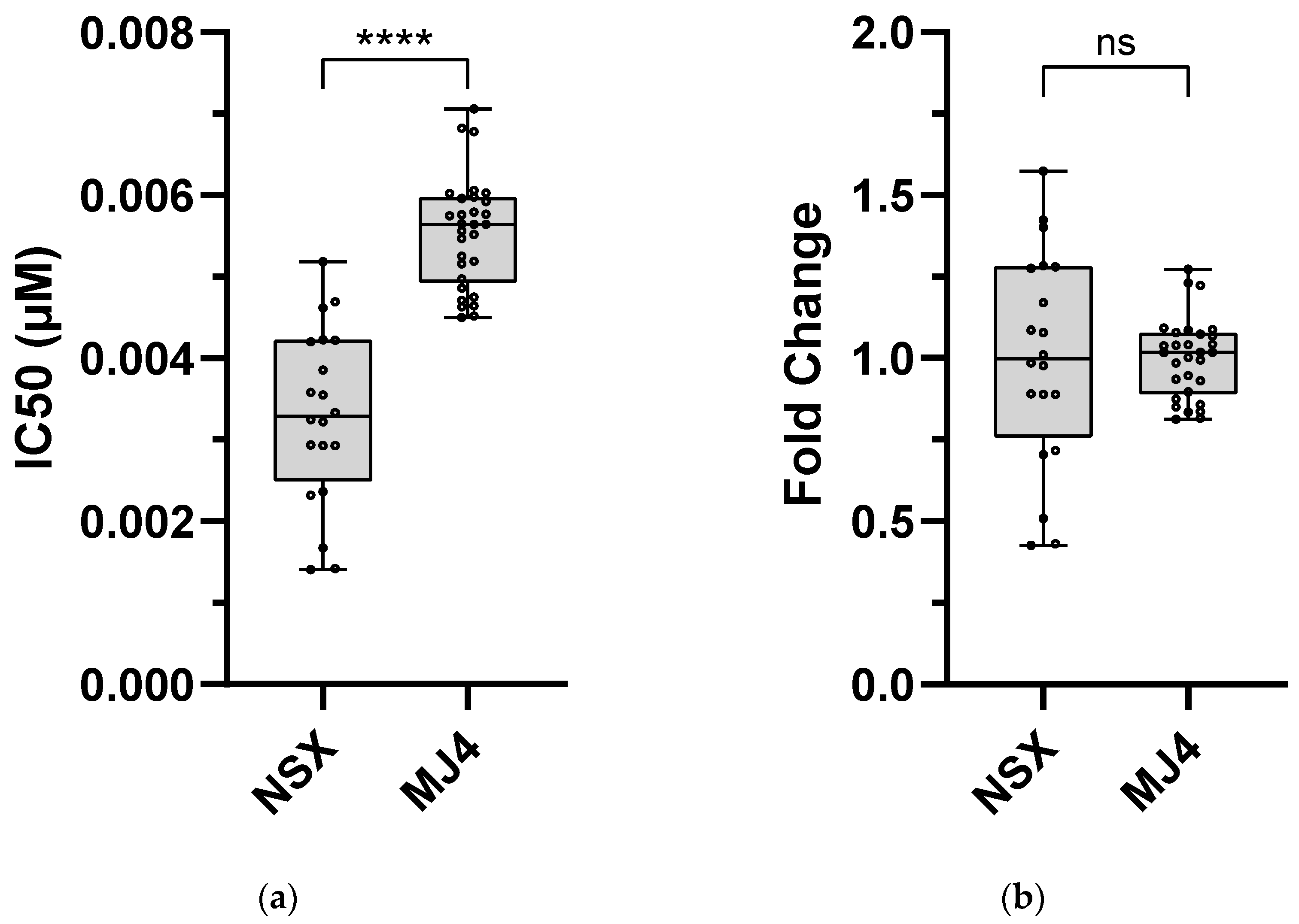 Viruses 16 01493 g001 Viruses 16 01493 g001
