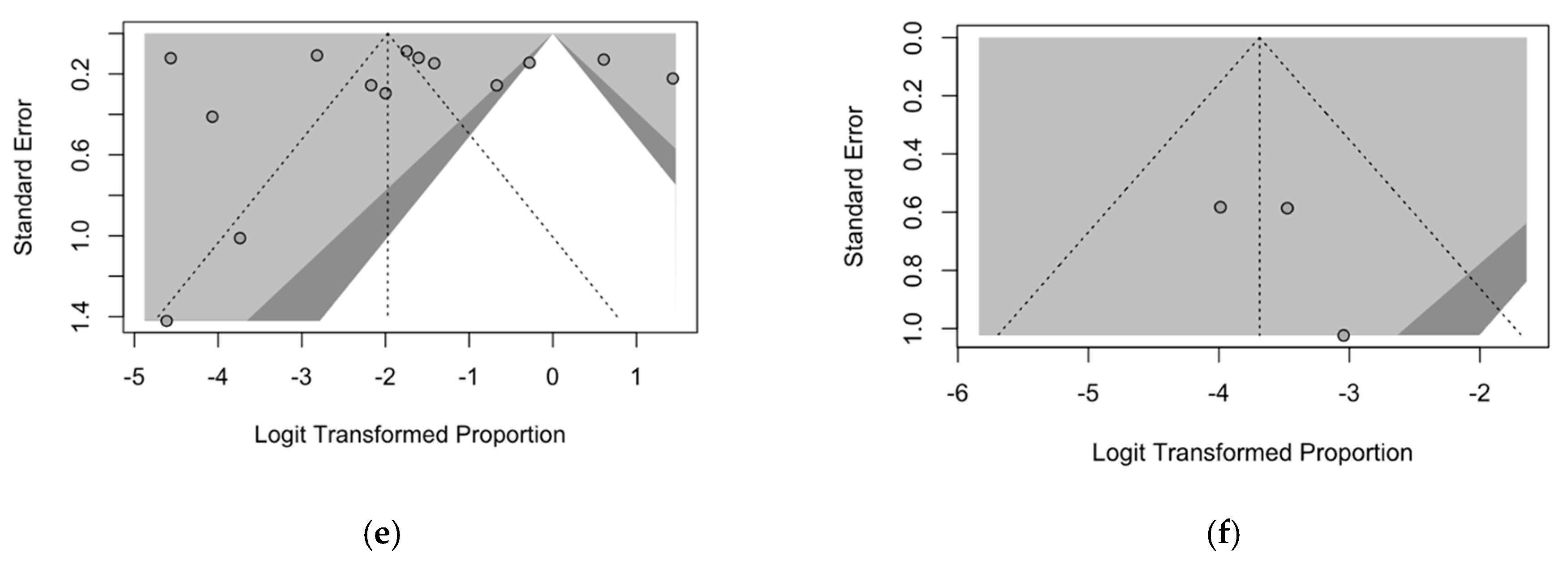 Viruses 16 01498 g0a12b