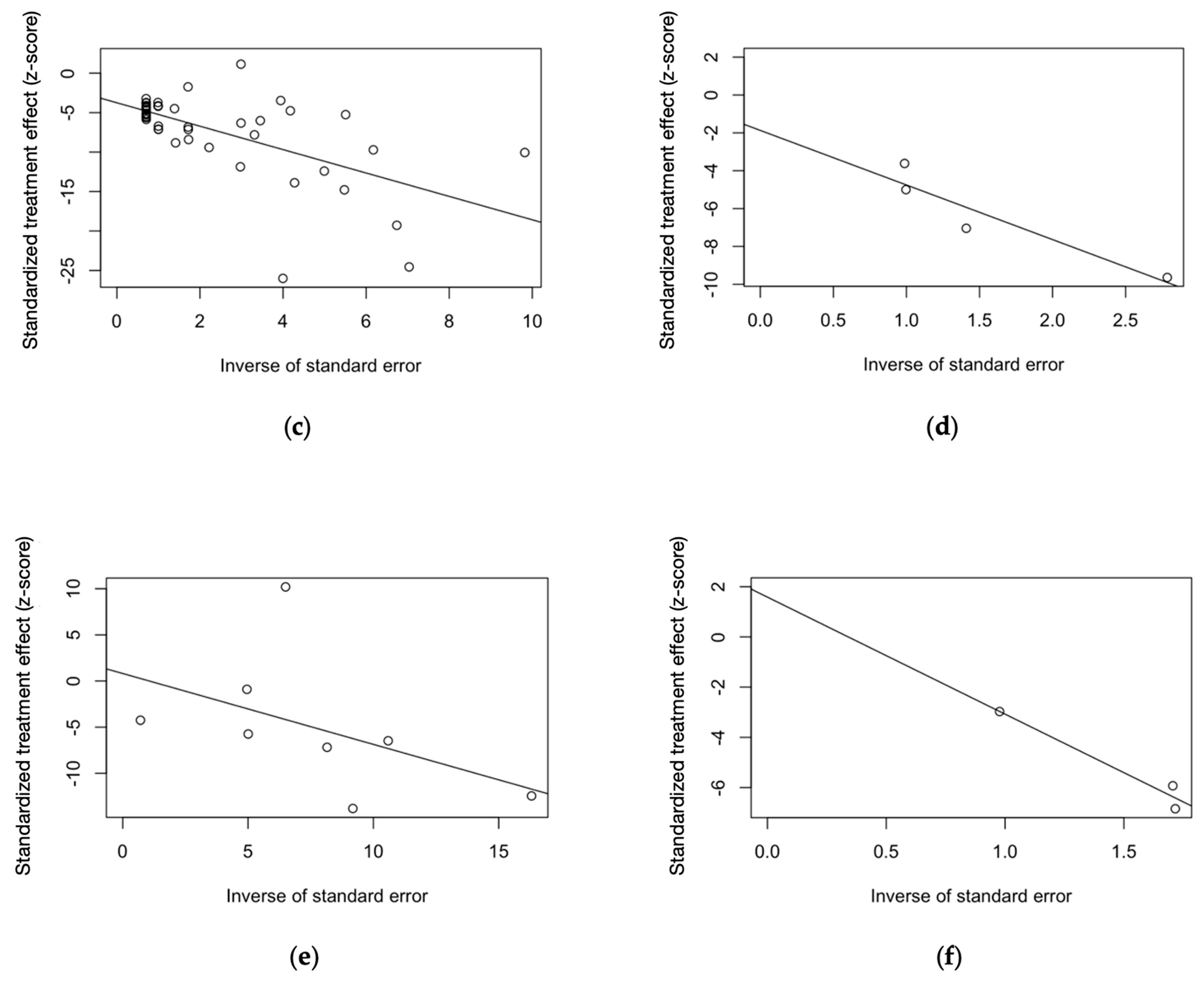 Viruses 16 01498 g0a13b