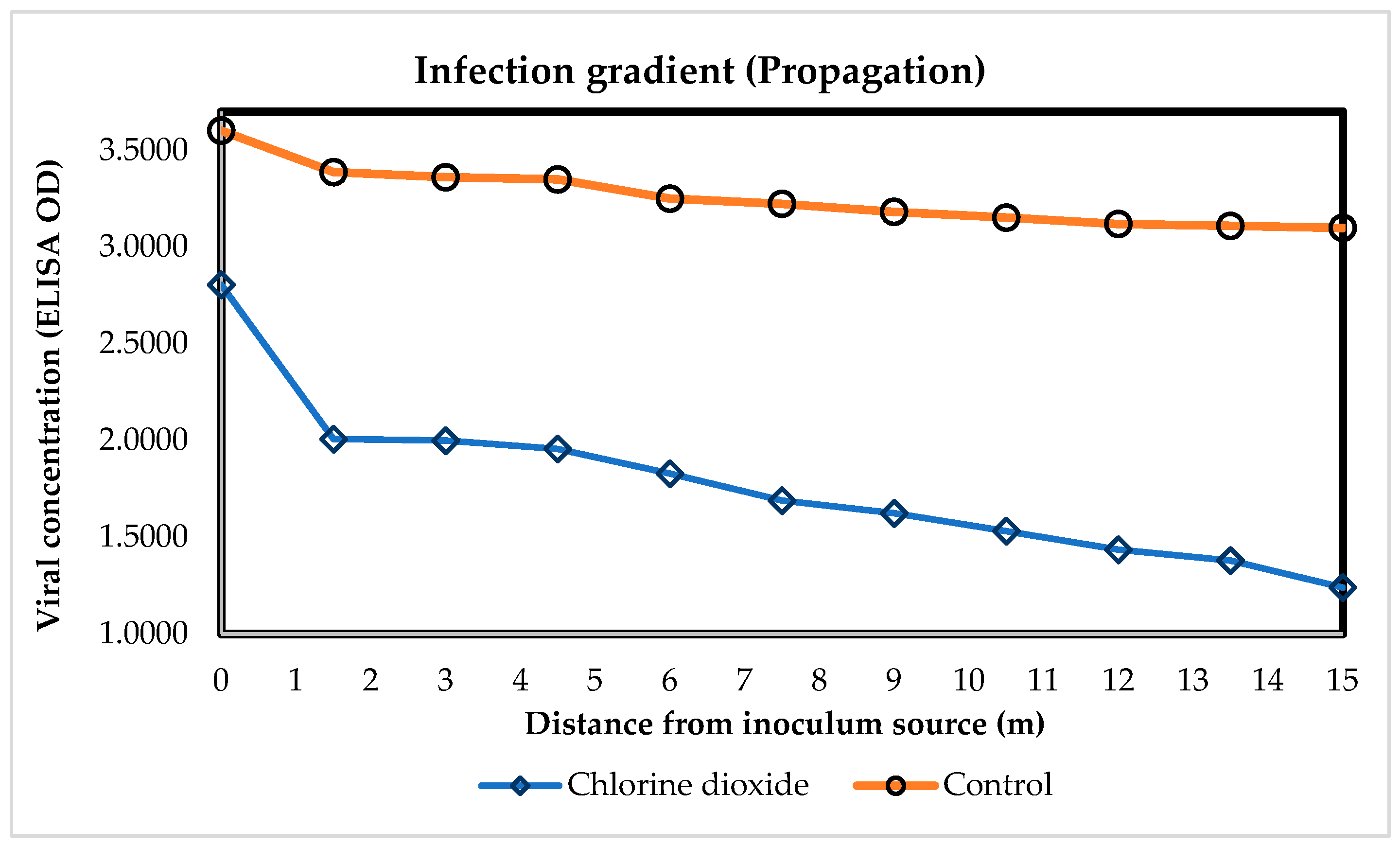Viruses 16 01510 g004 Viruses 16 01510 g004