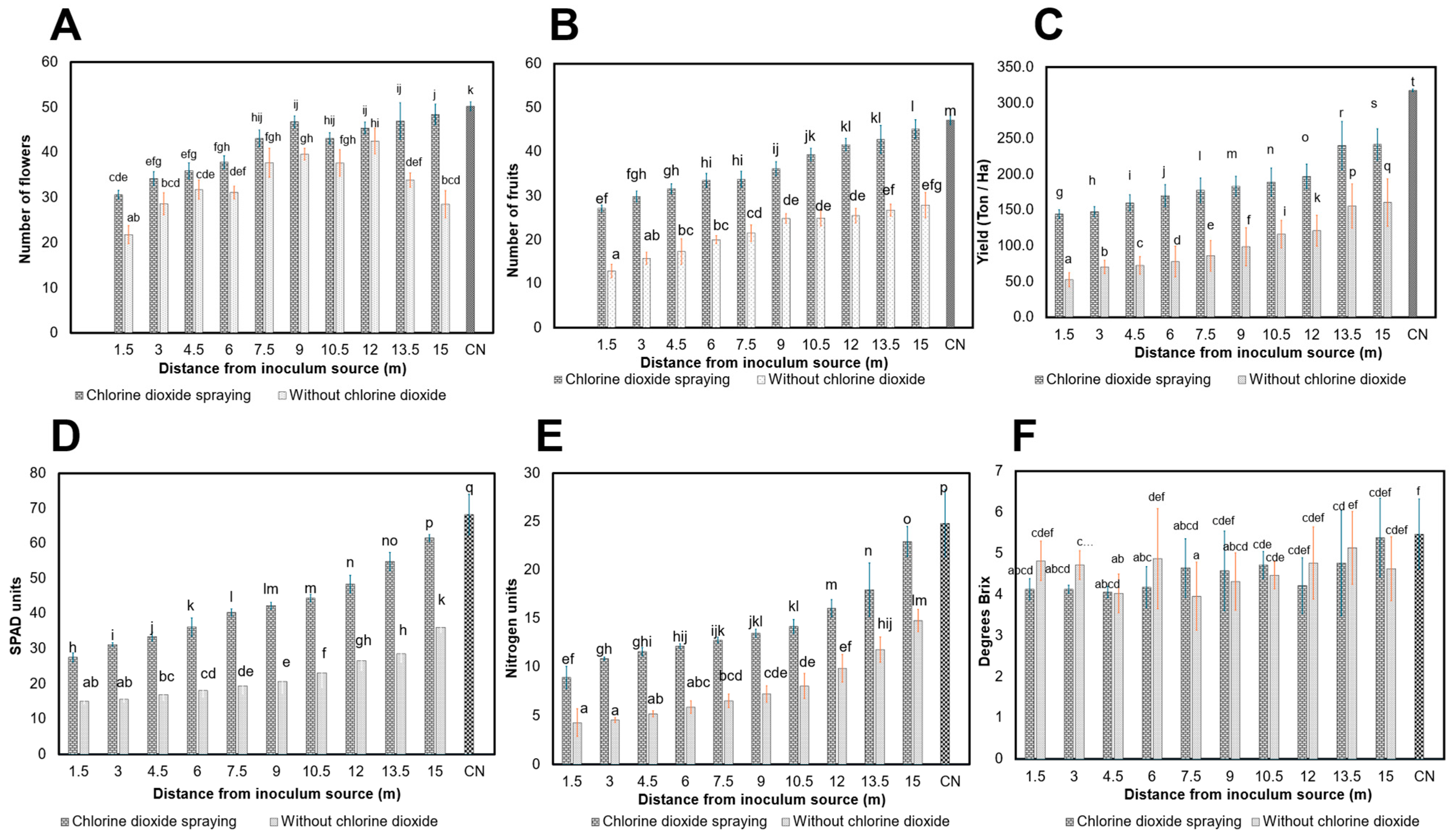 Viruses 16 01510 g005 Viruses 16 01510 g005