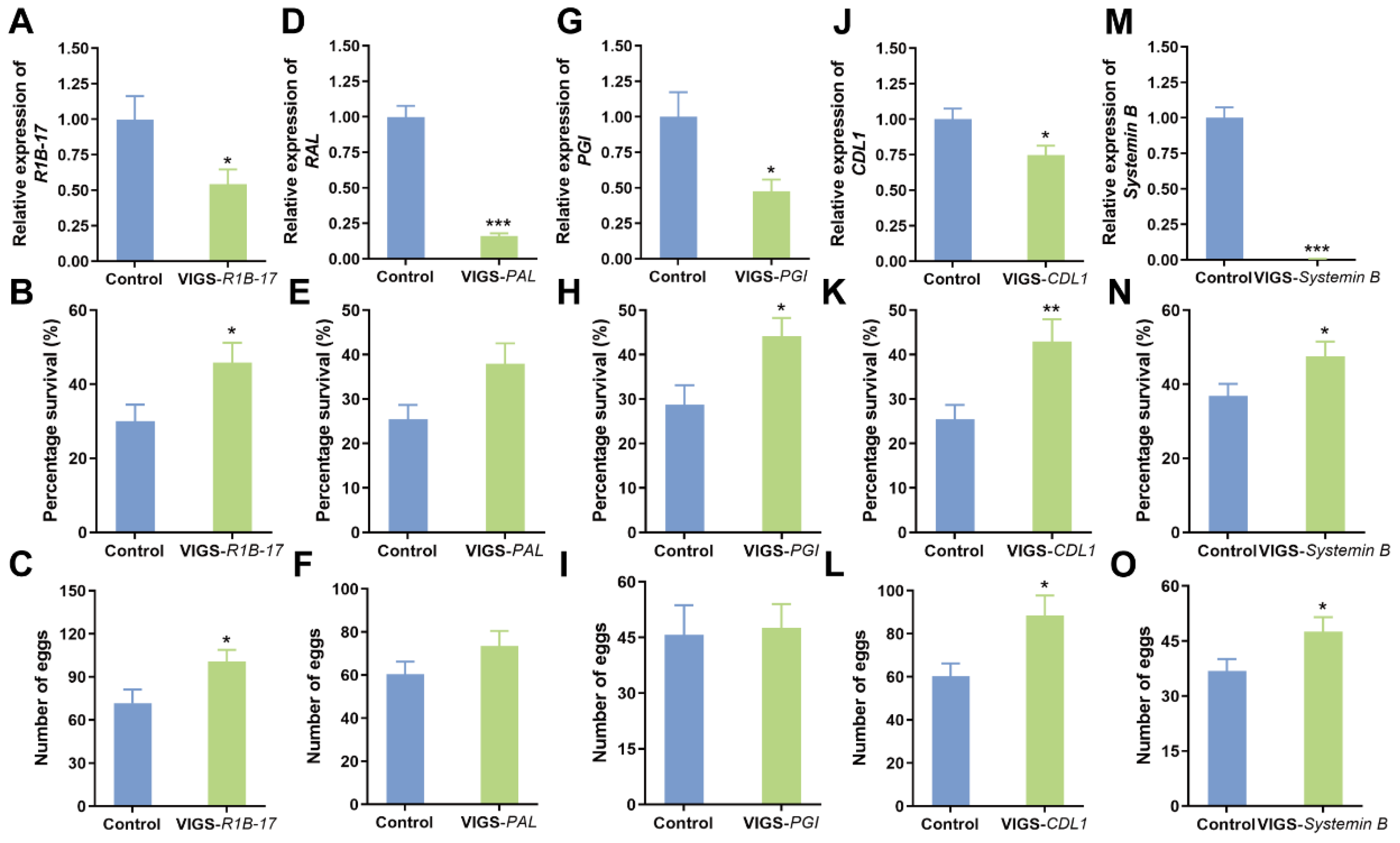 Viruses 16 01654 g006 Viruses 16 01654 g006