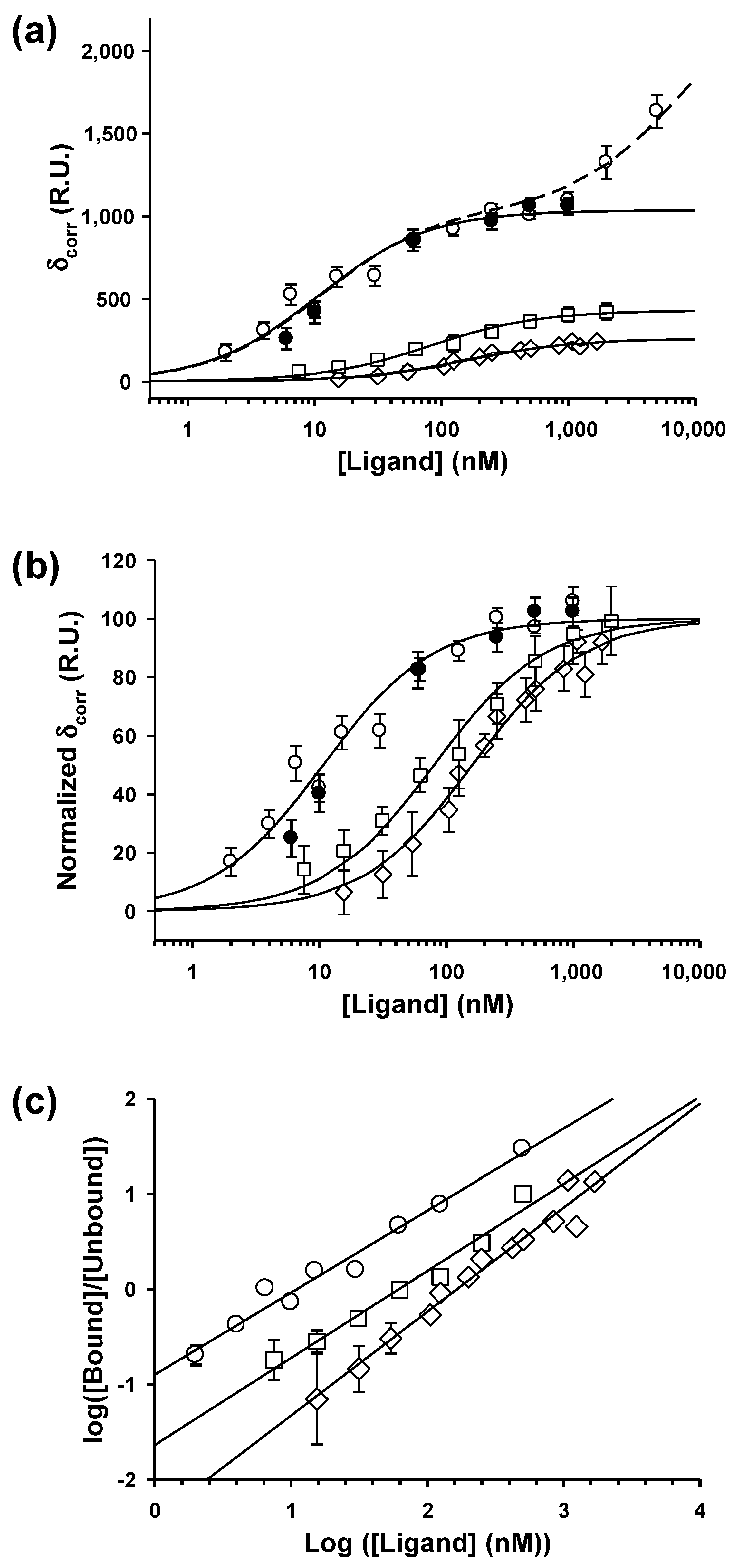 Viruses 16 01735 g005