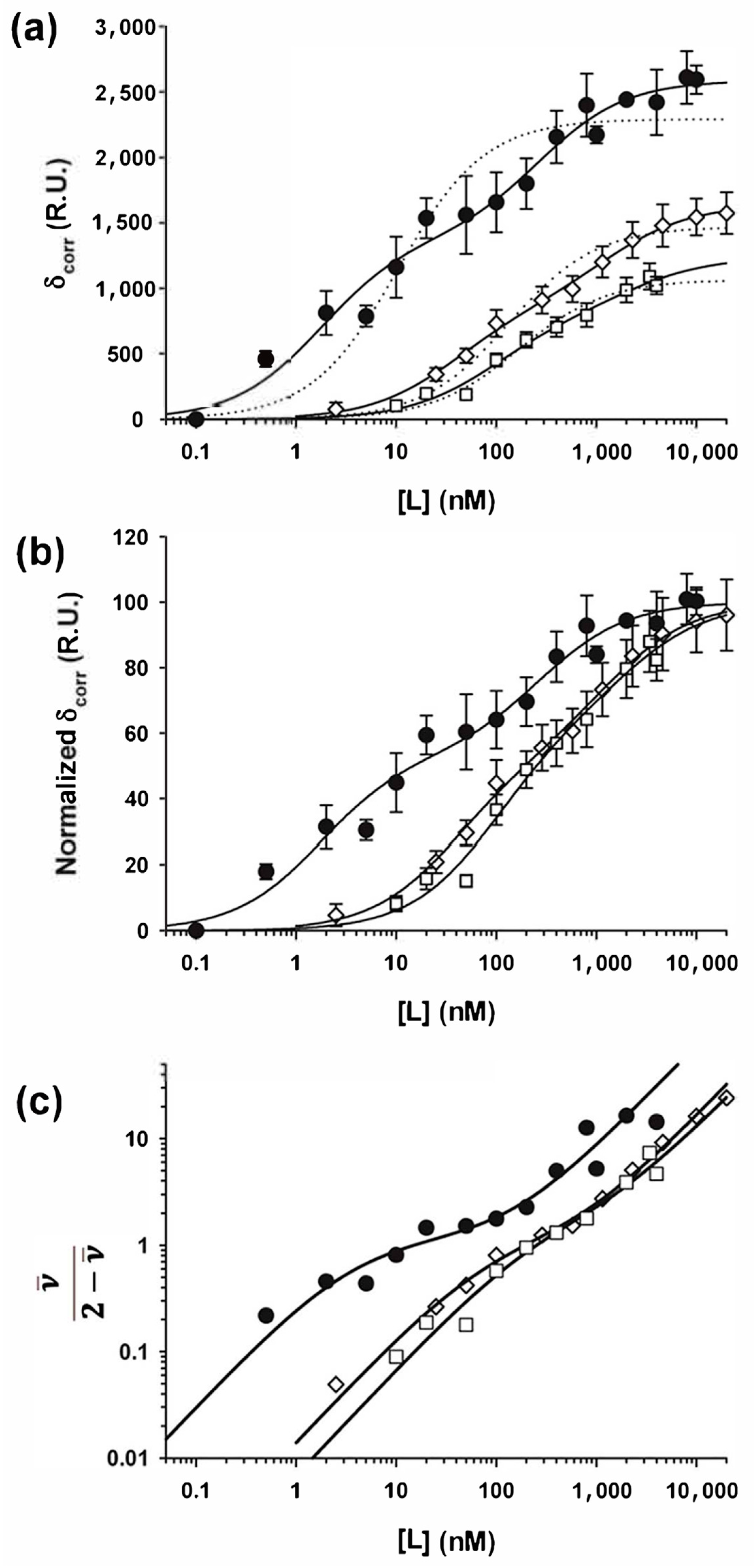 Viruses 16 01735 g006