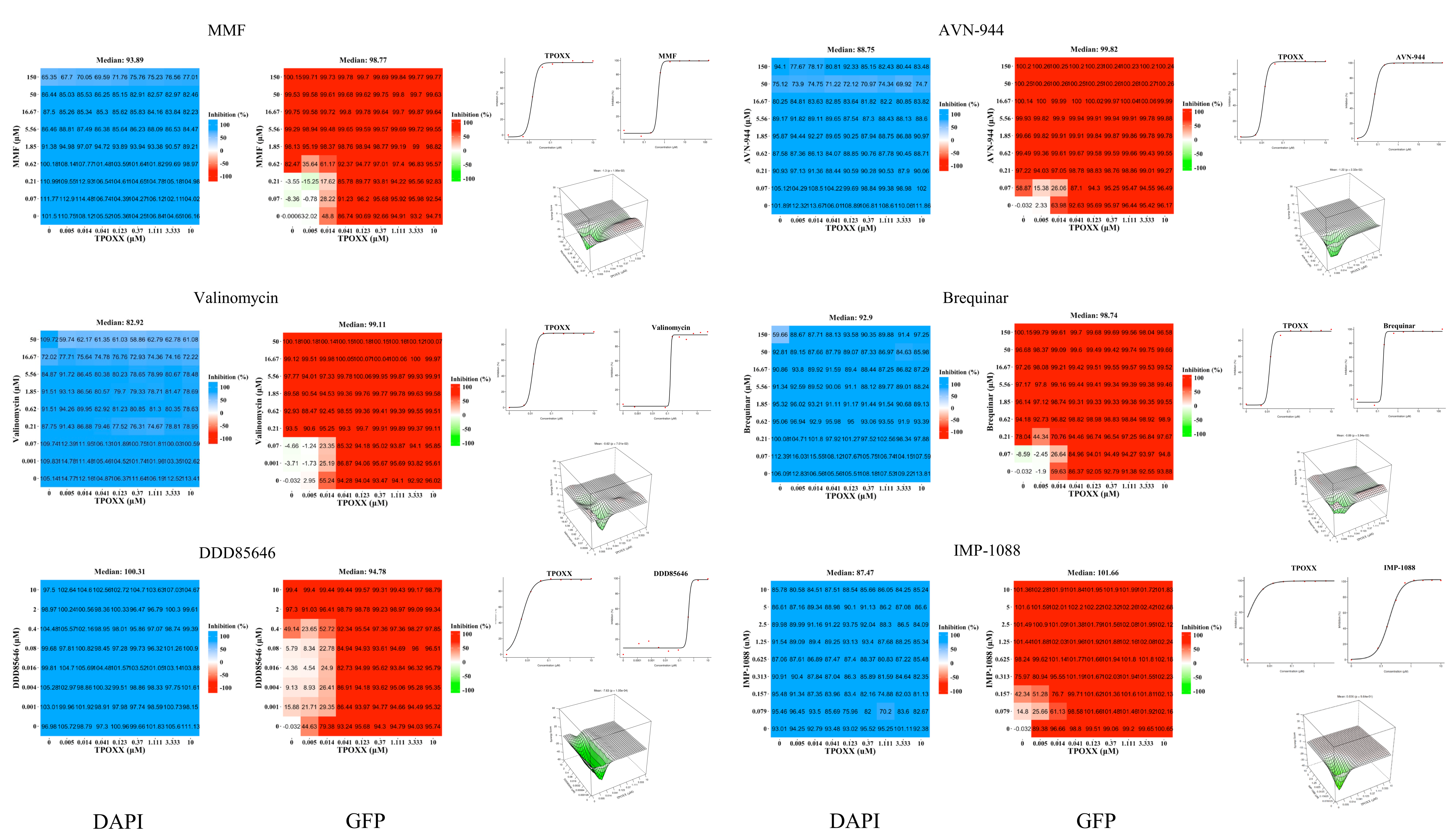 Viruses 17 00092 g002