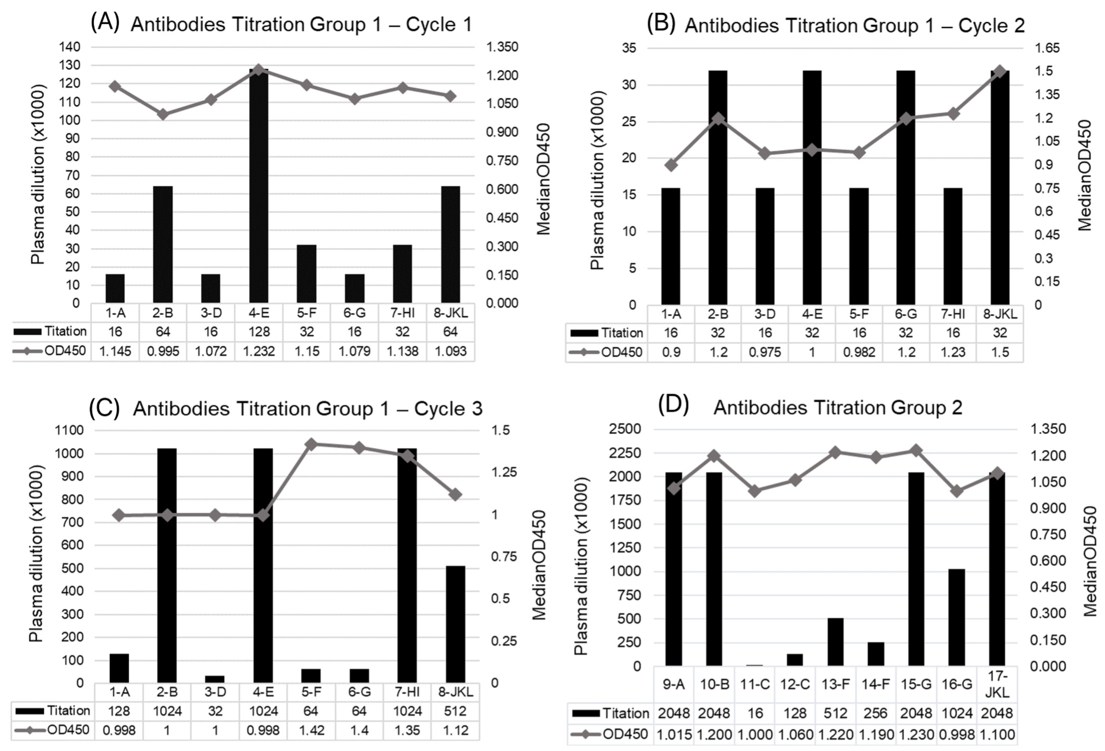 Viruses 17 00165 g002 Viruses 17 00165 g002