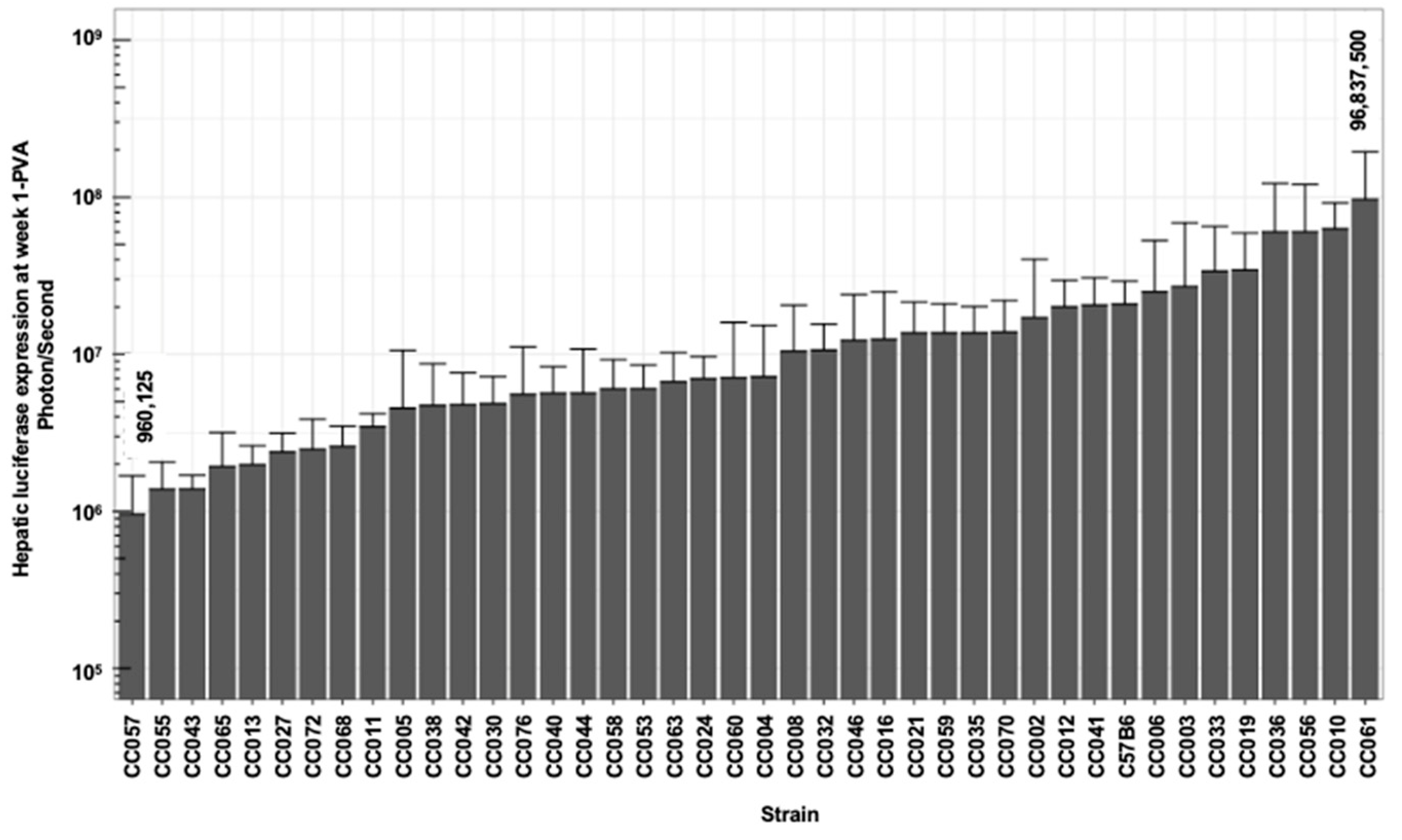 Viruses 17 00276 g003 Viruses 17 00276 g003