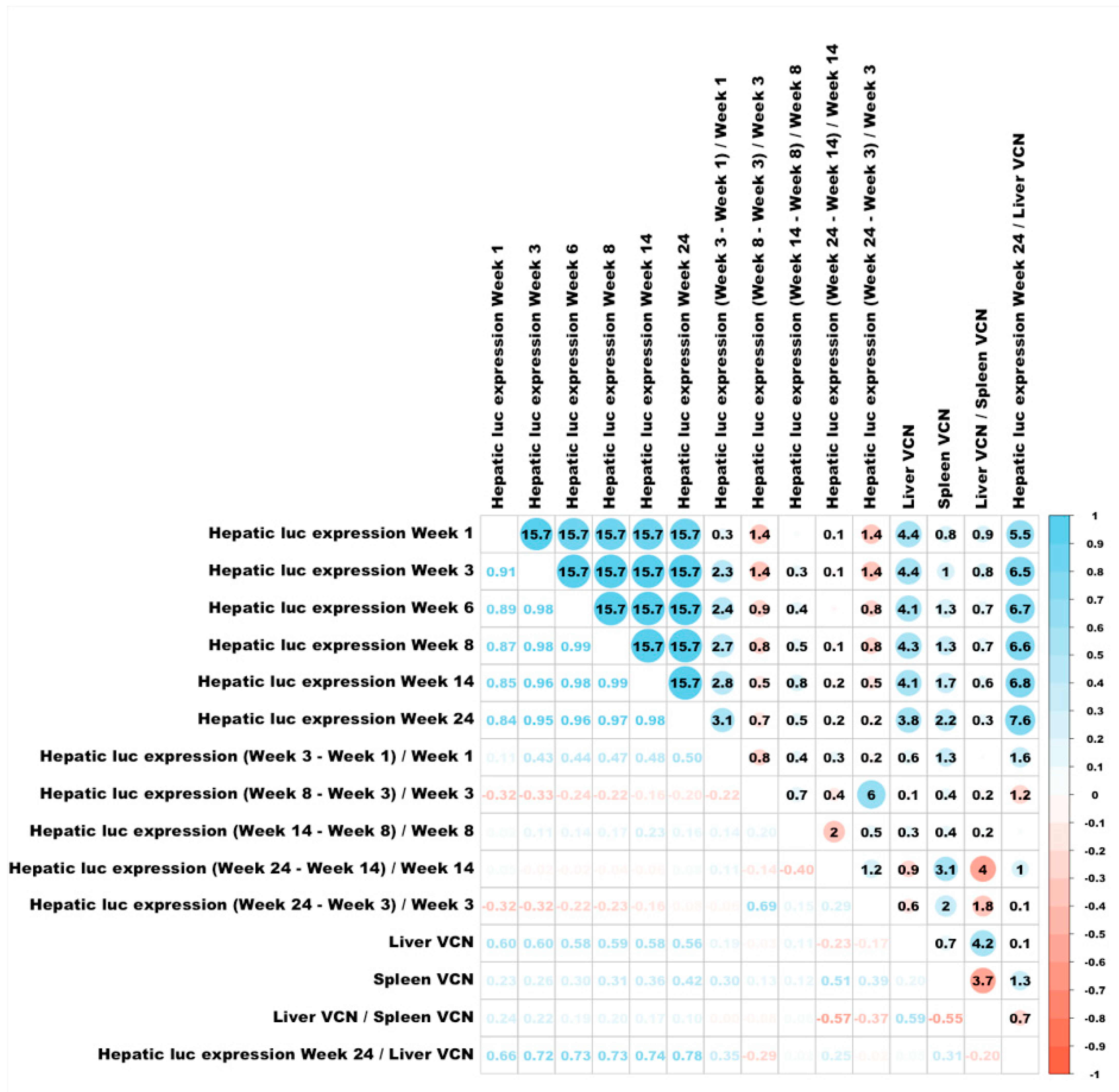 Viruses 17 00276 g008 Viruses 17 00276 g008
