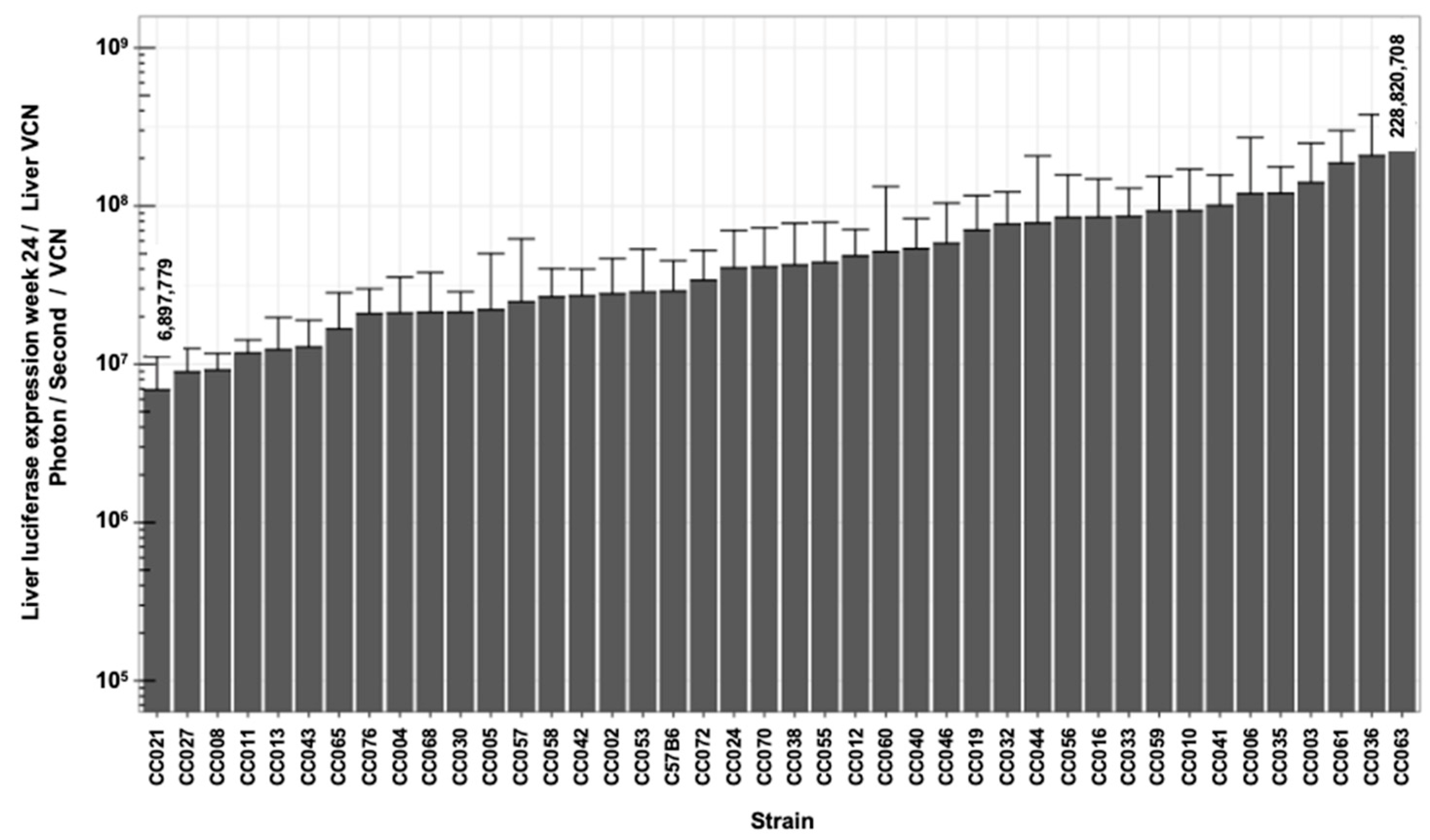 Viruses 17 00276 g012 Viruses 17 00276 g012