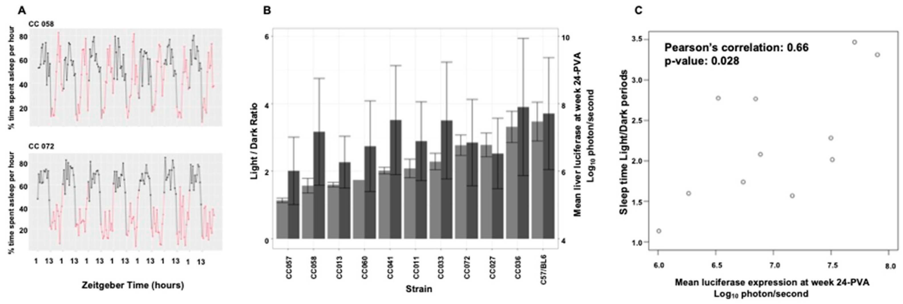 Viruses 17 00276 g016 Viruses 17 00276 g016