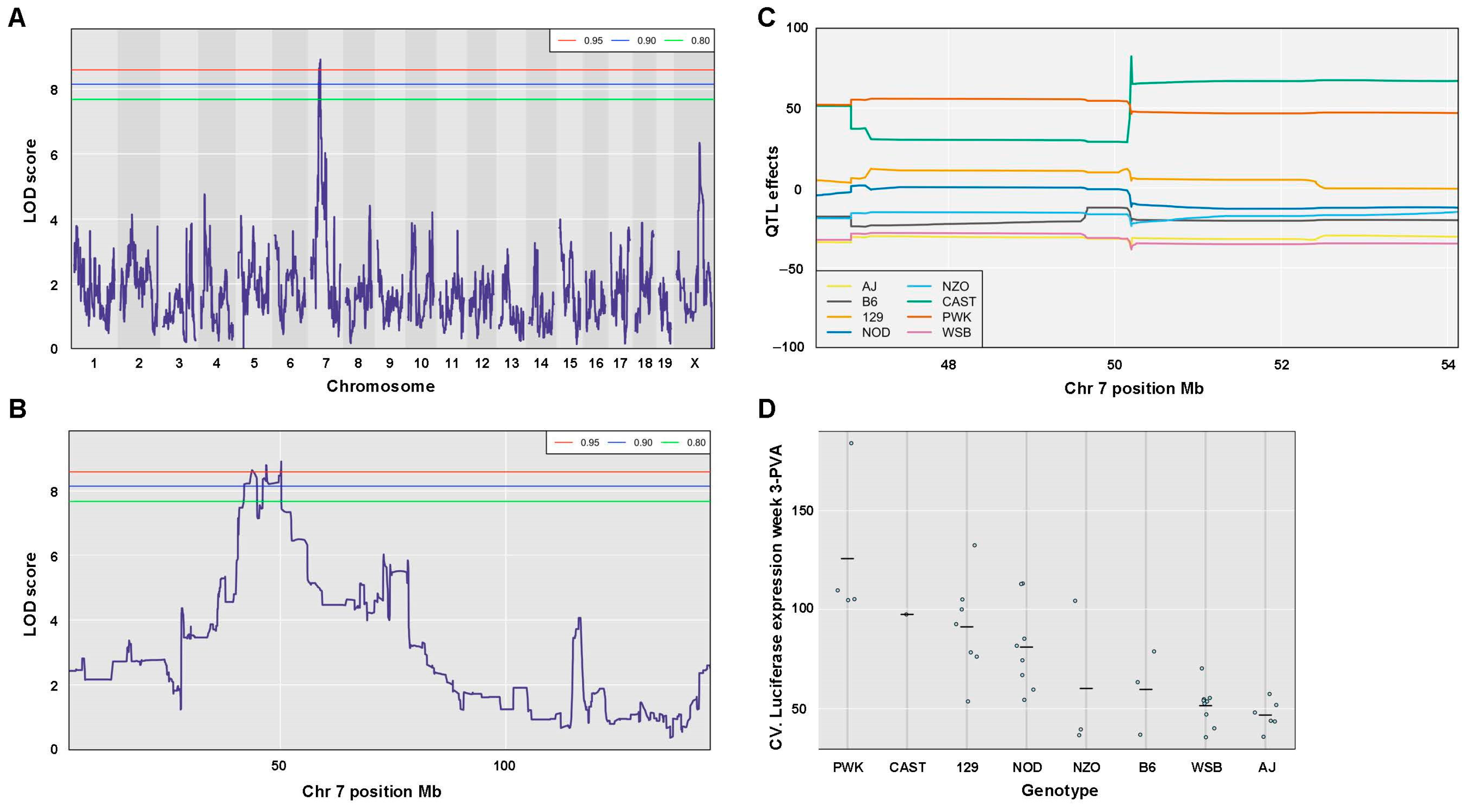 Viruses 17 00276 g020 Viruses 17 00276 g020