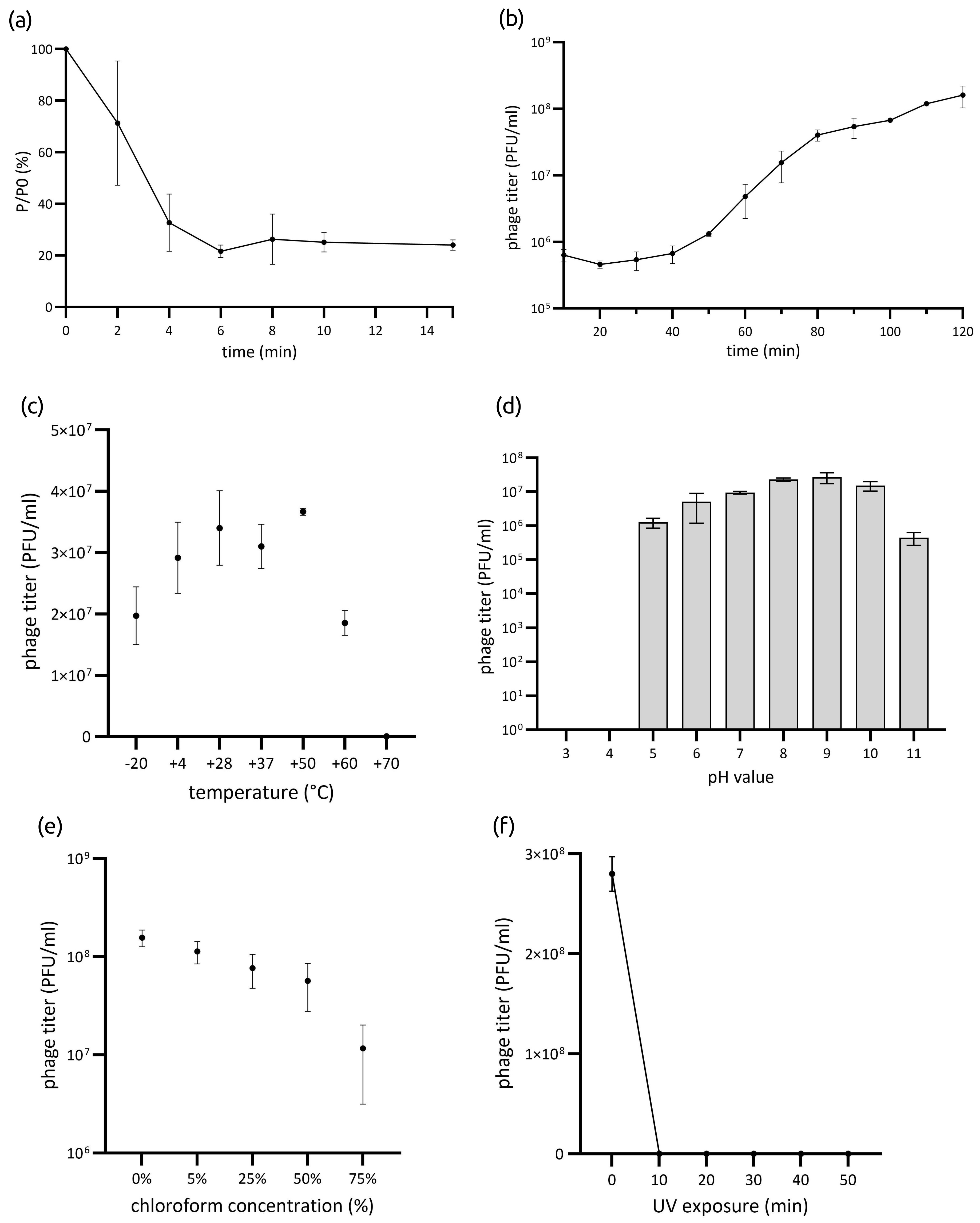 Viruses 17 00369 g001