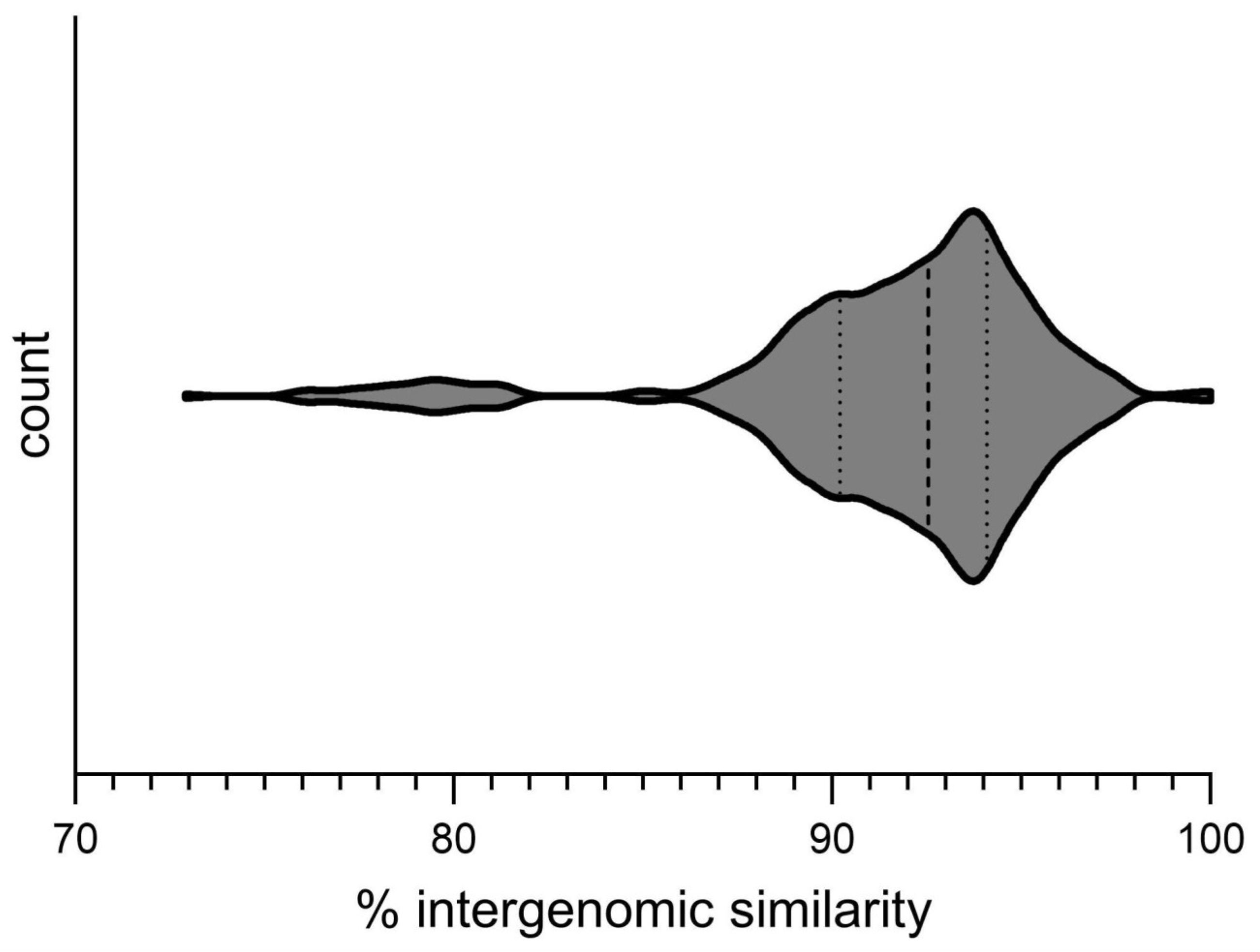 Viruses 17 00369 g012