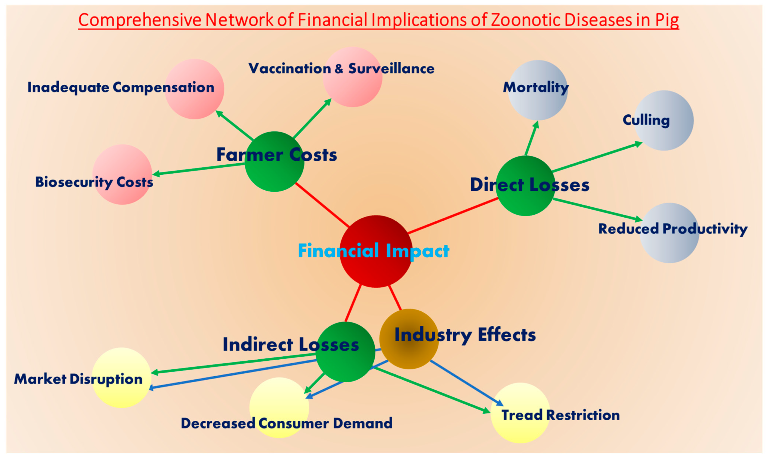 Viruses 17 00381 g001