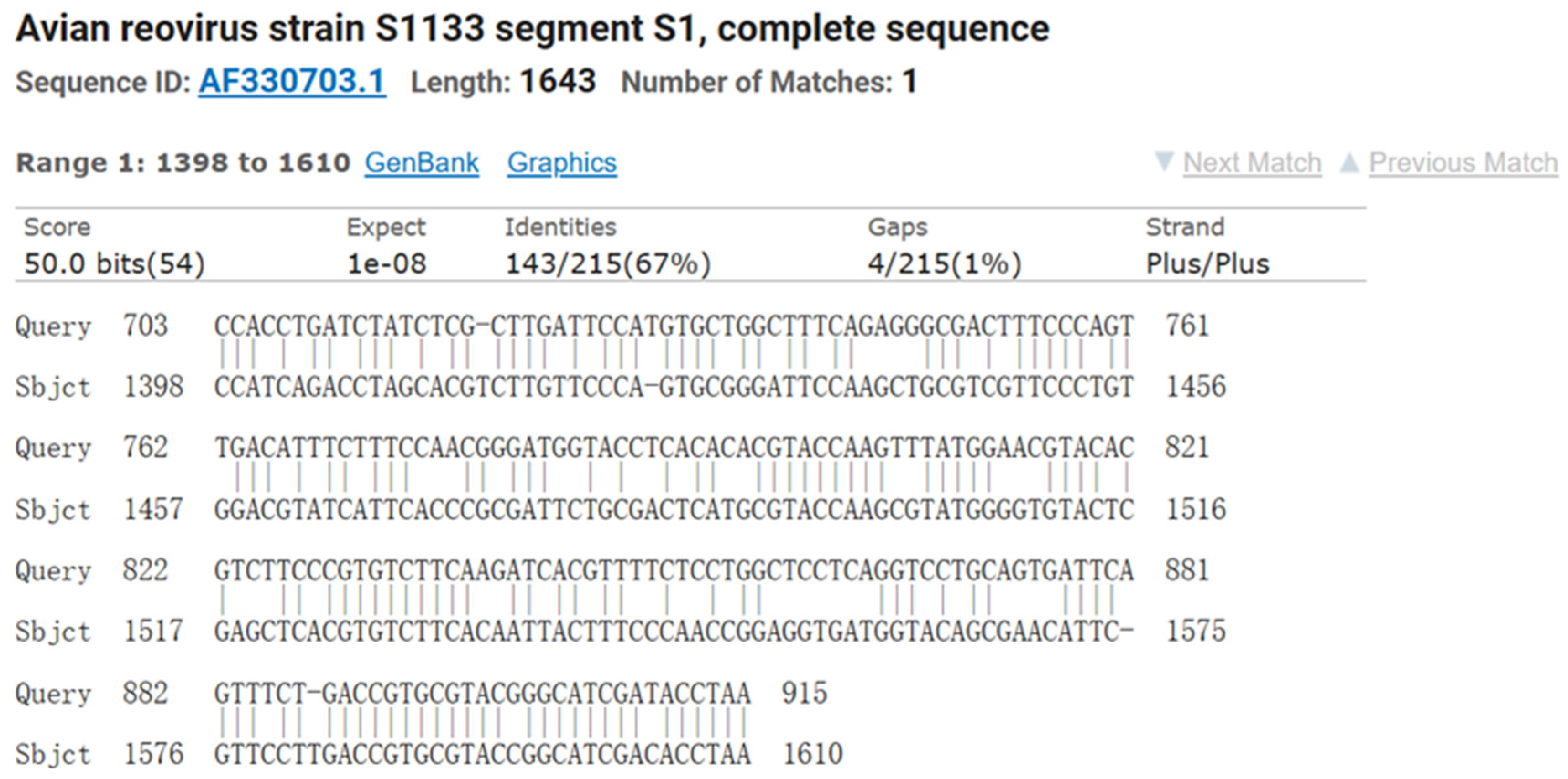 Viruses 17 00499 g004