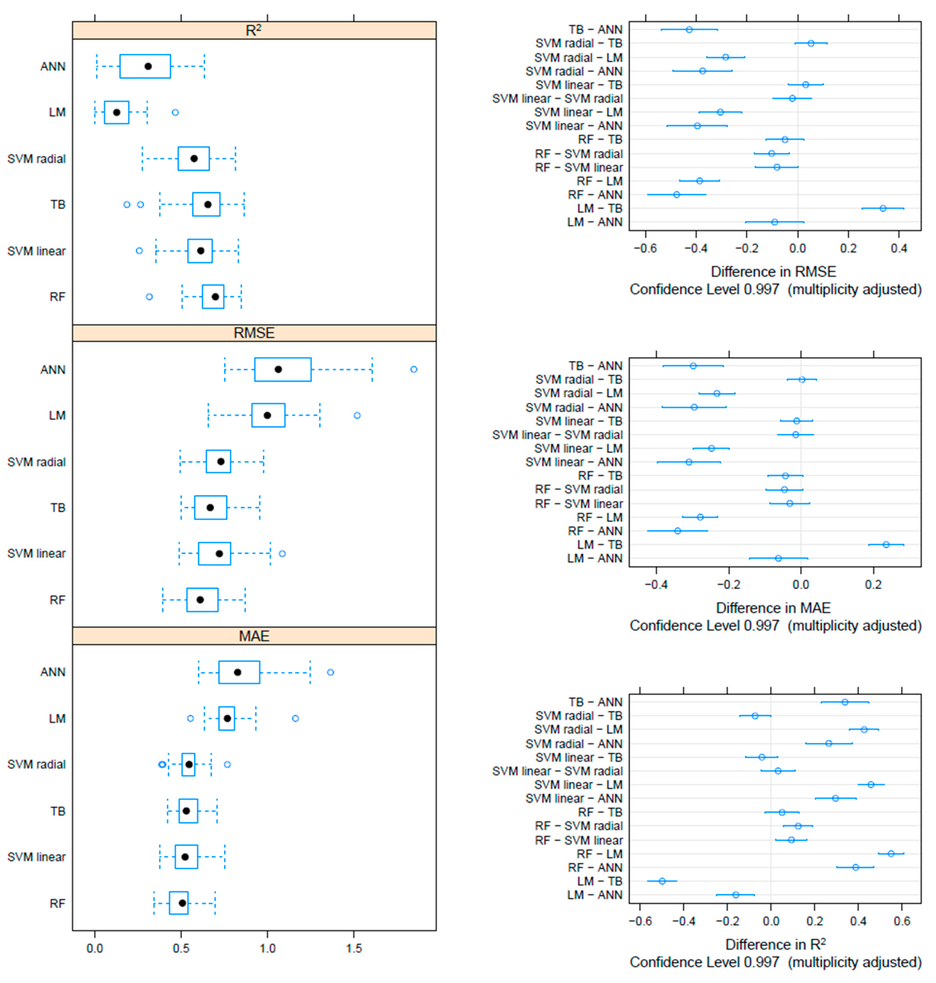 Viruses 17 00567 g005