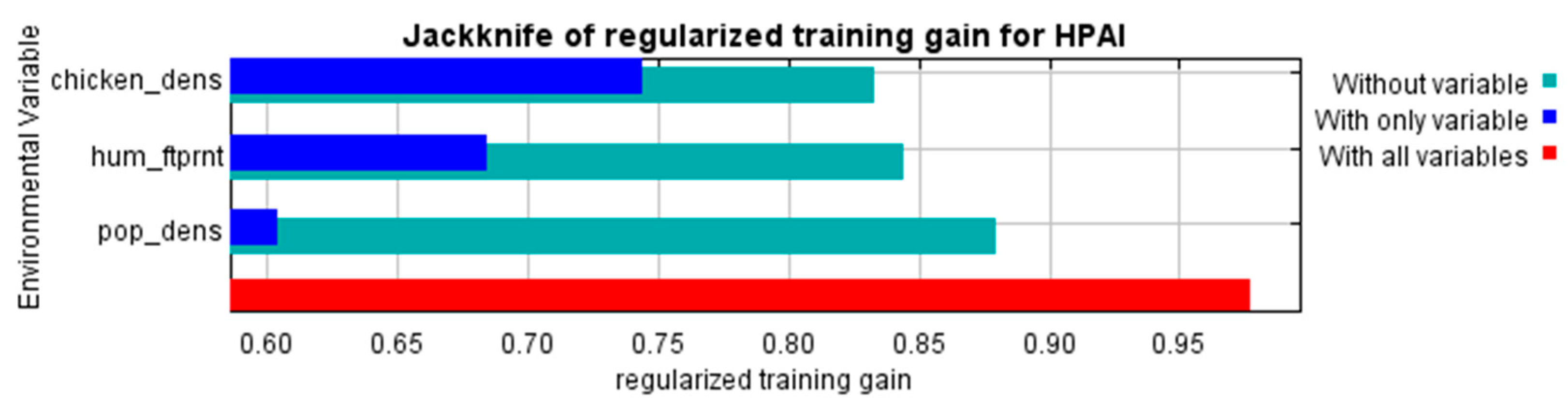 Viruses 17 00574 g005