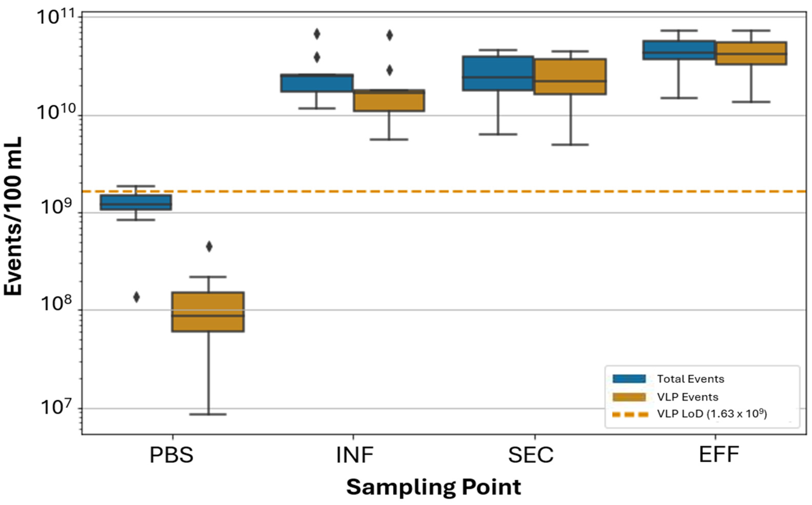 Viruses 17 00575 g004