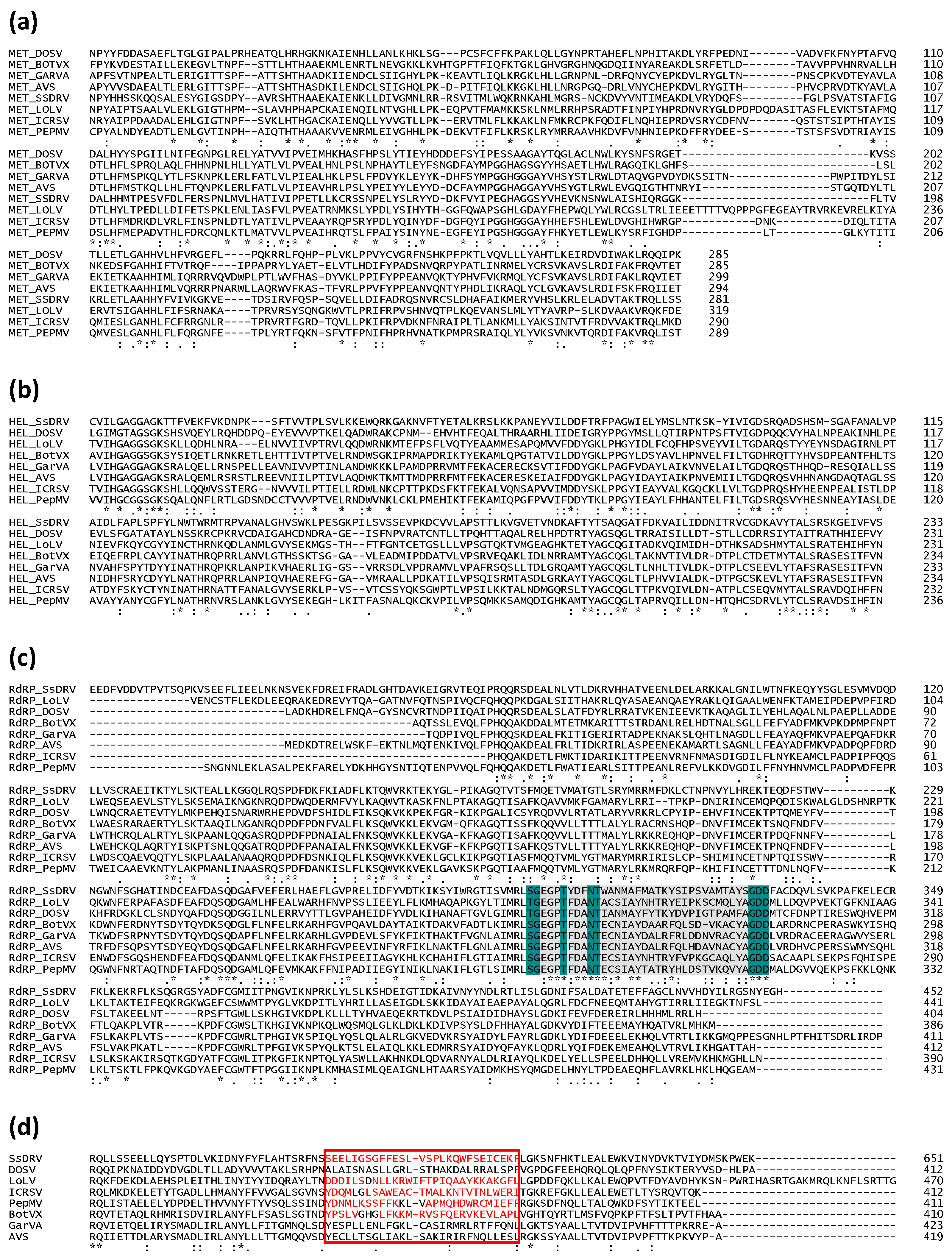 Viruses 17 00611 g004