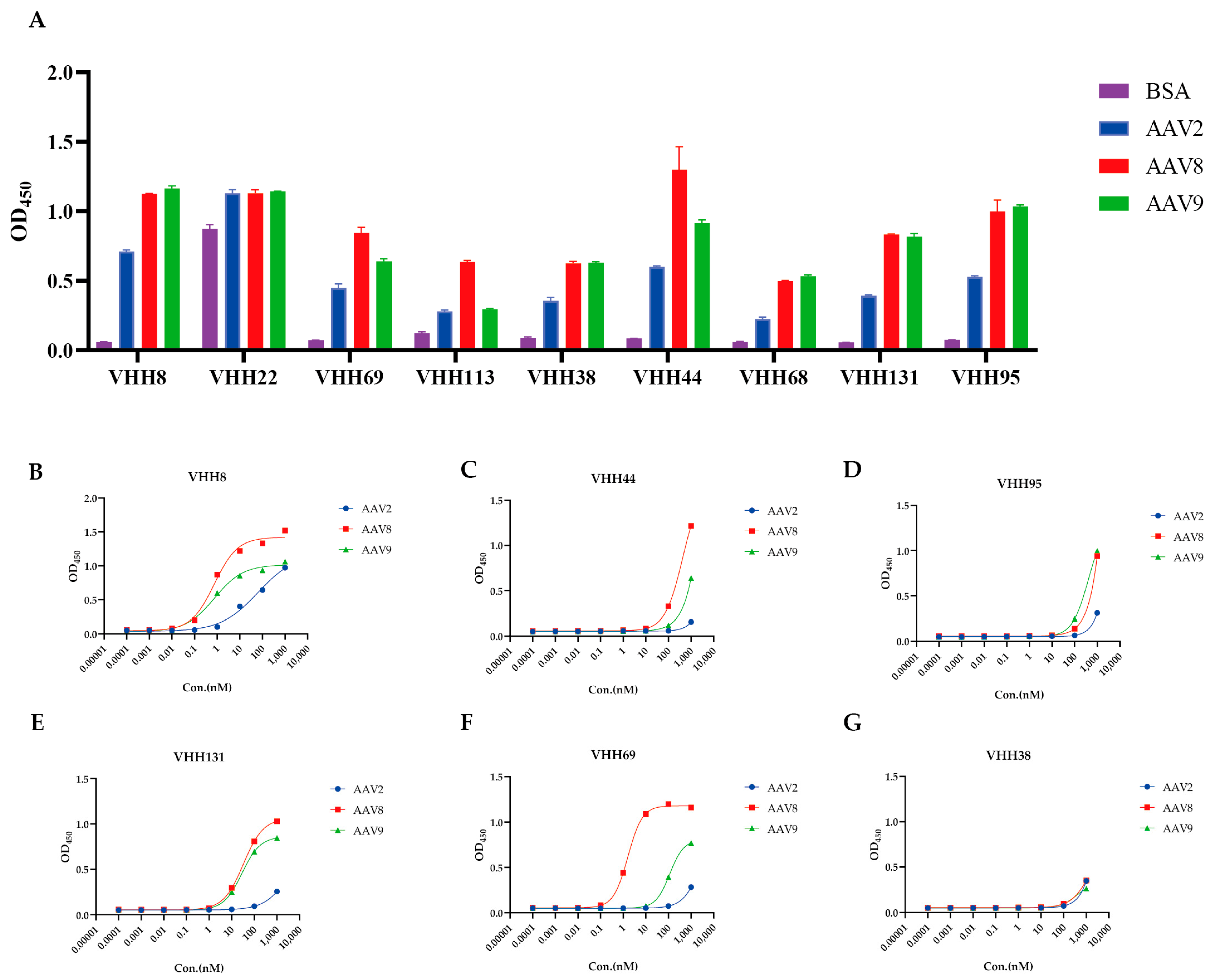 Viruses 17 01289 g002 Viruses 17 01289 g002