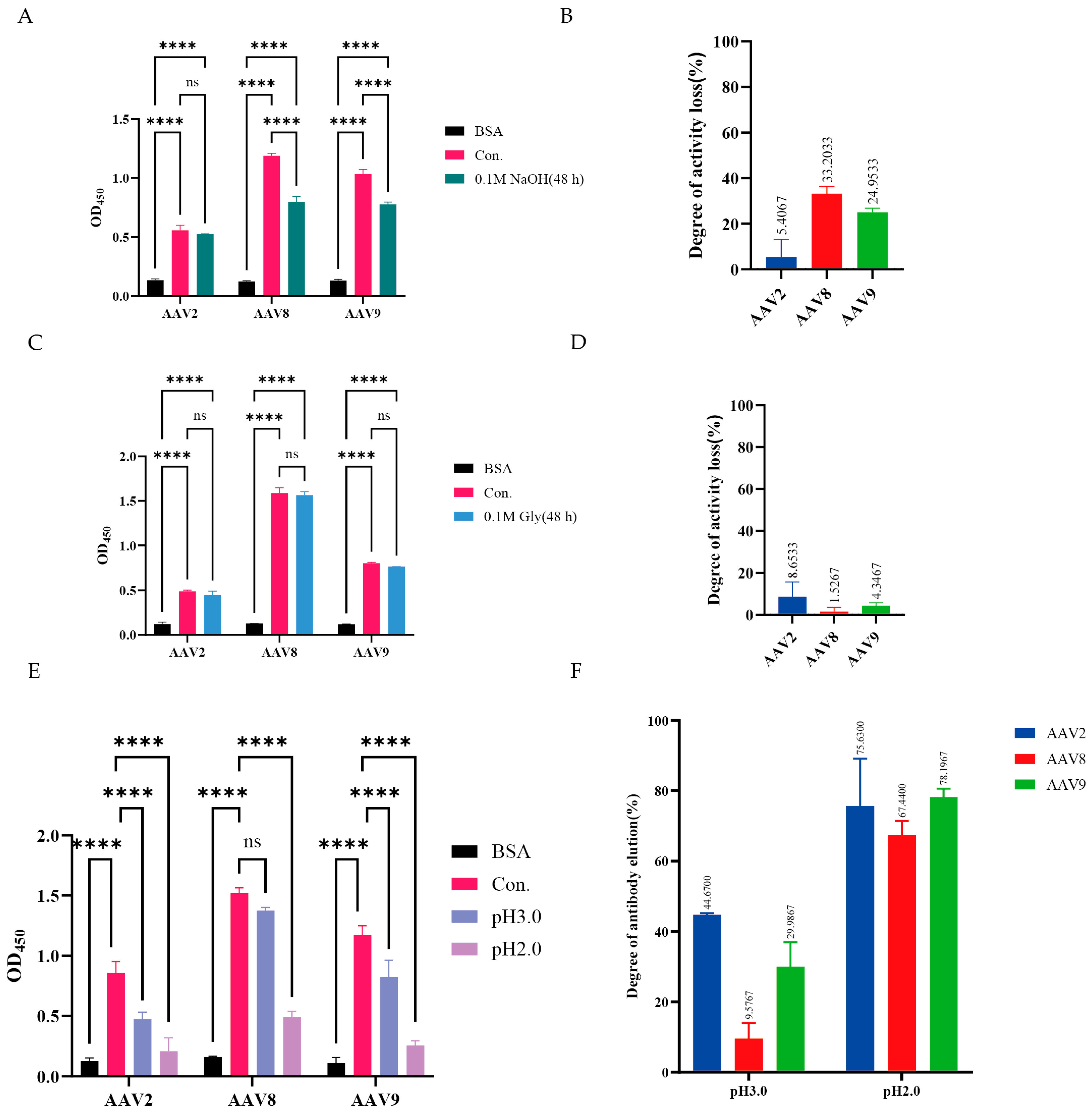 Viruses 17 01289 g003 Viruses 17 01289 g003