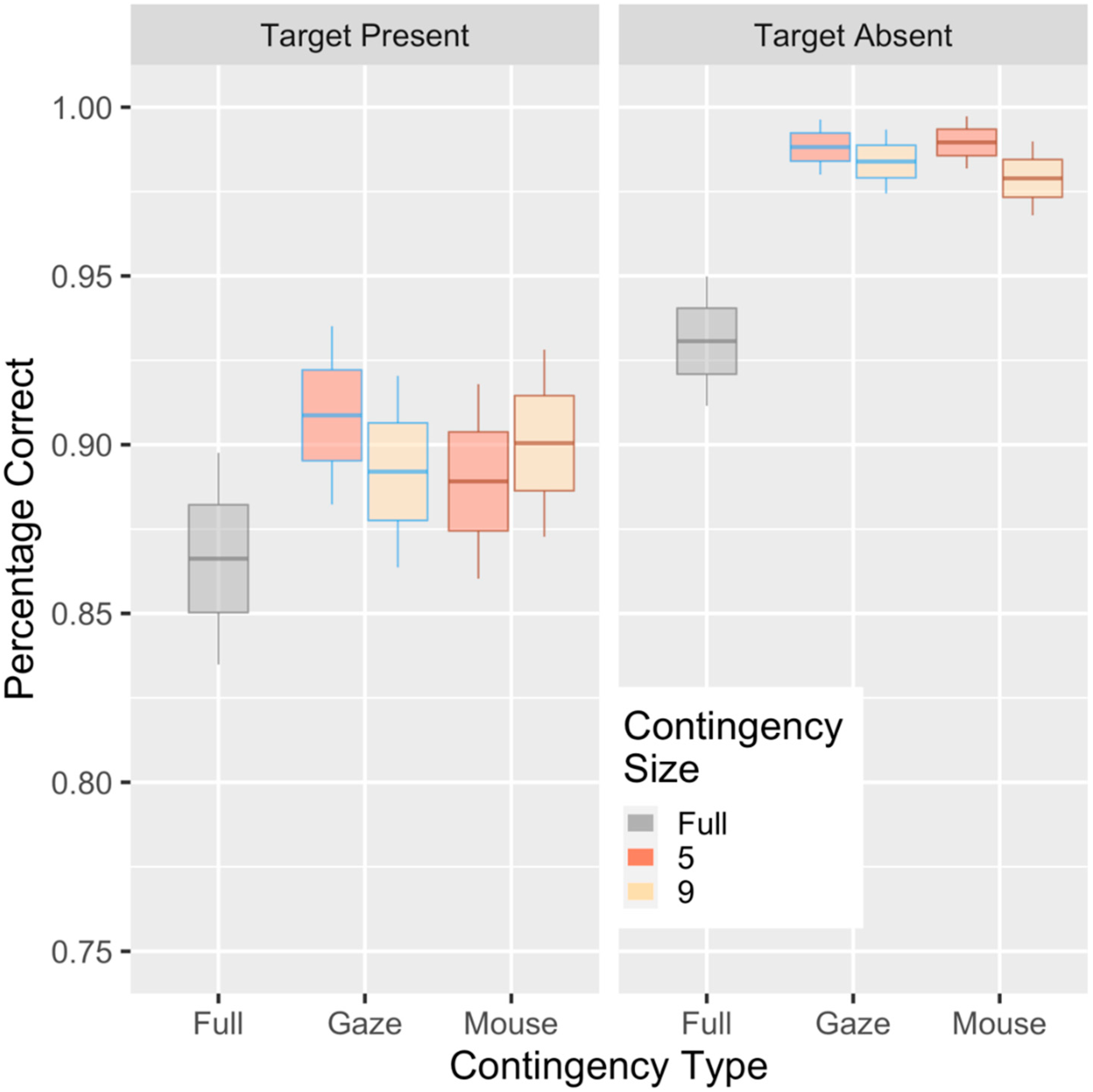 Vision 04 00028 g002