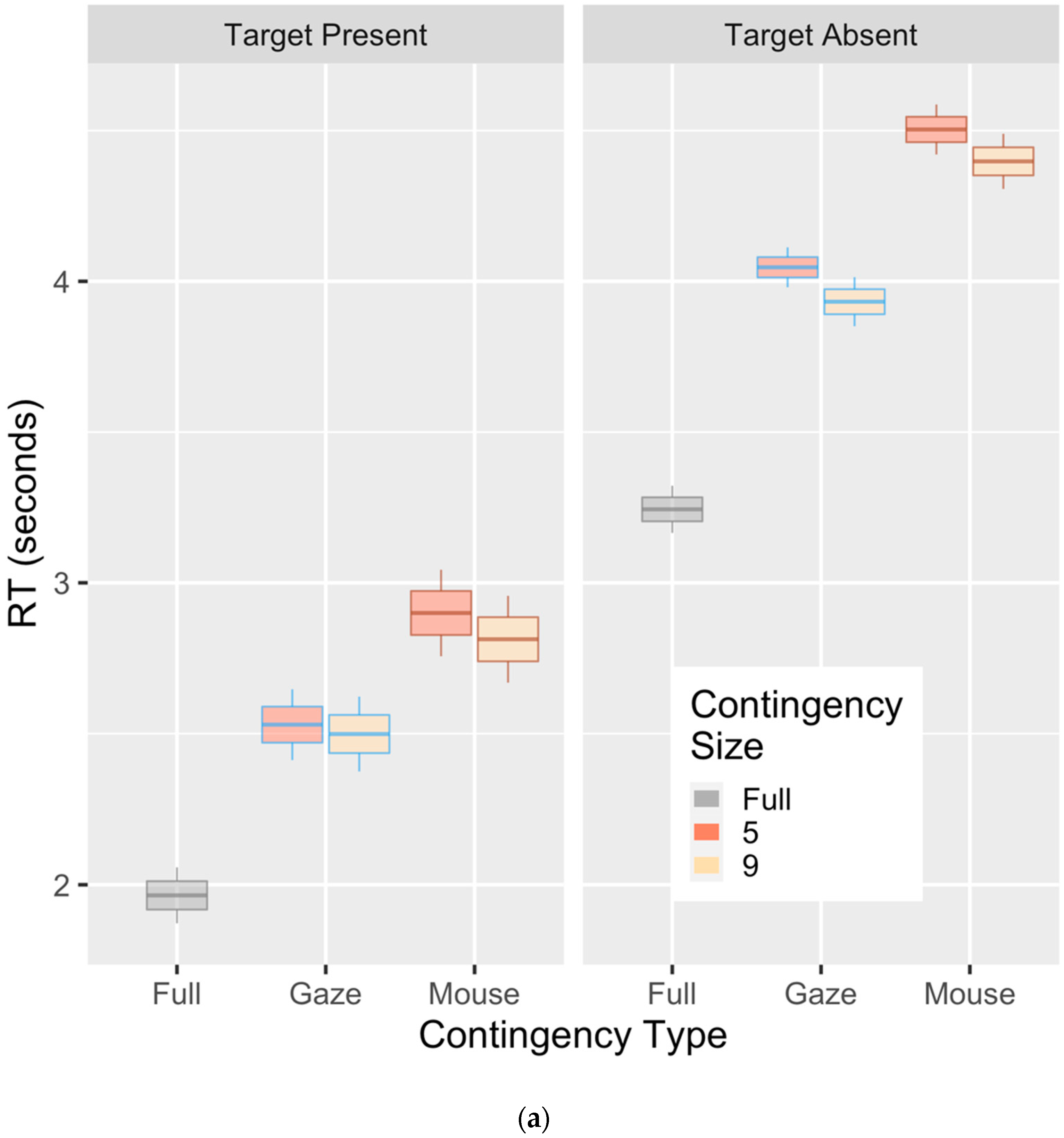 Vision 04 00028 g003a