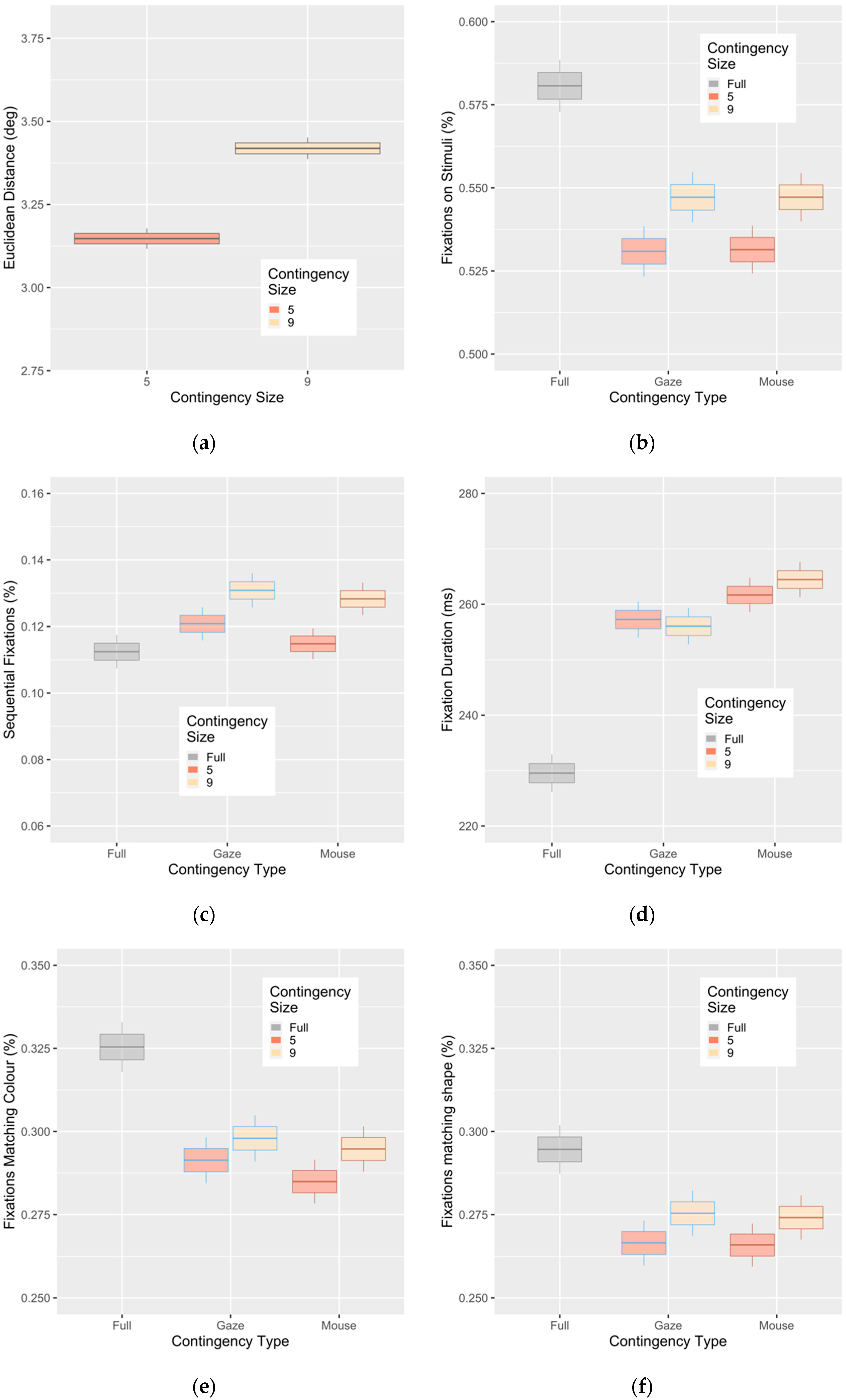 Vision 04 00028 g004